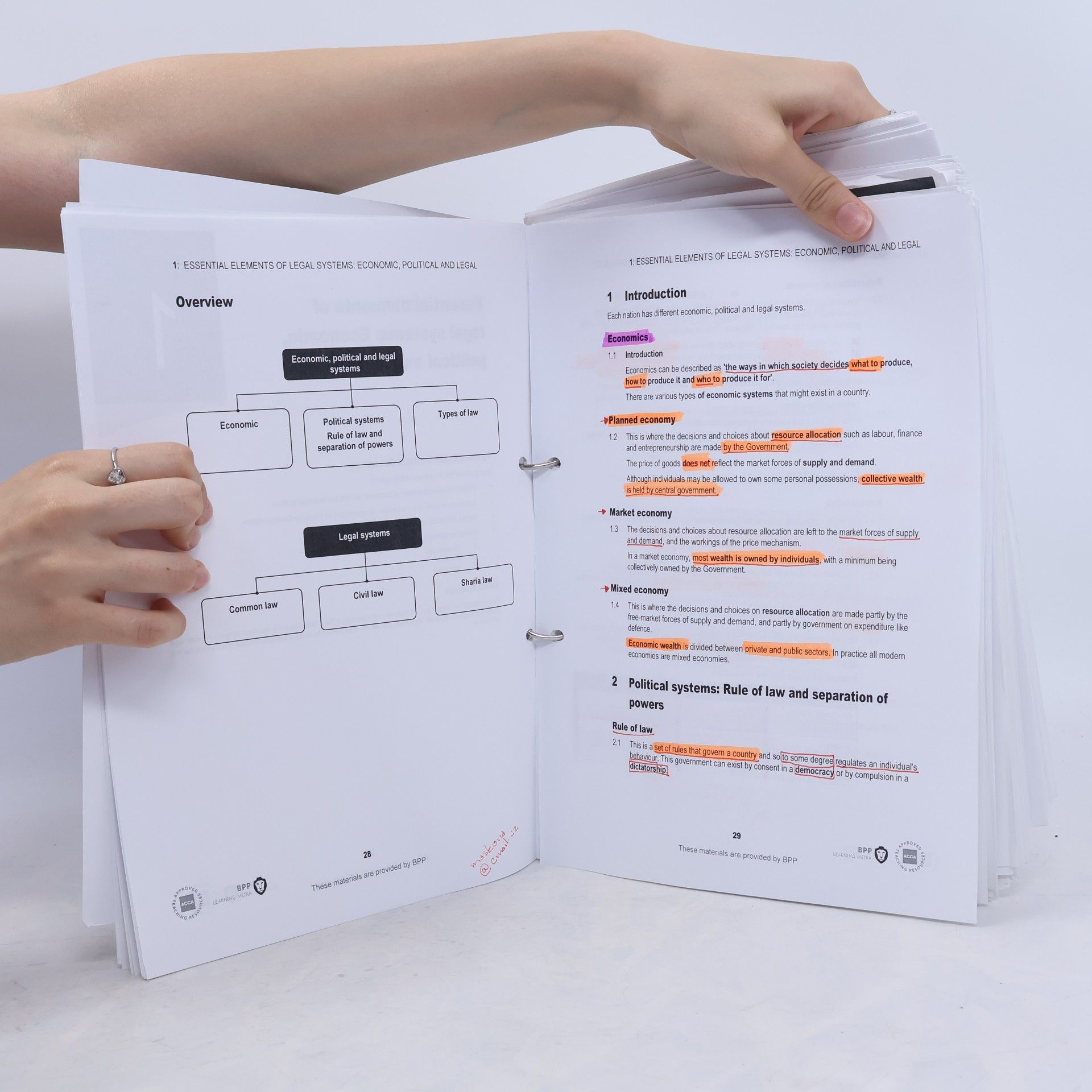 Autorenkollektiv ACCA Course Notes F4