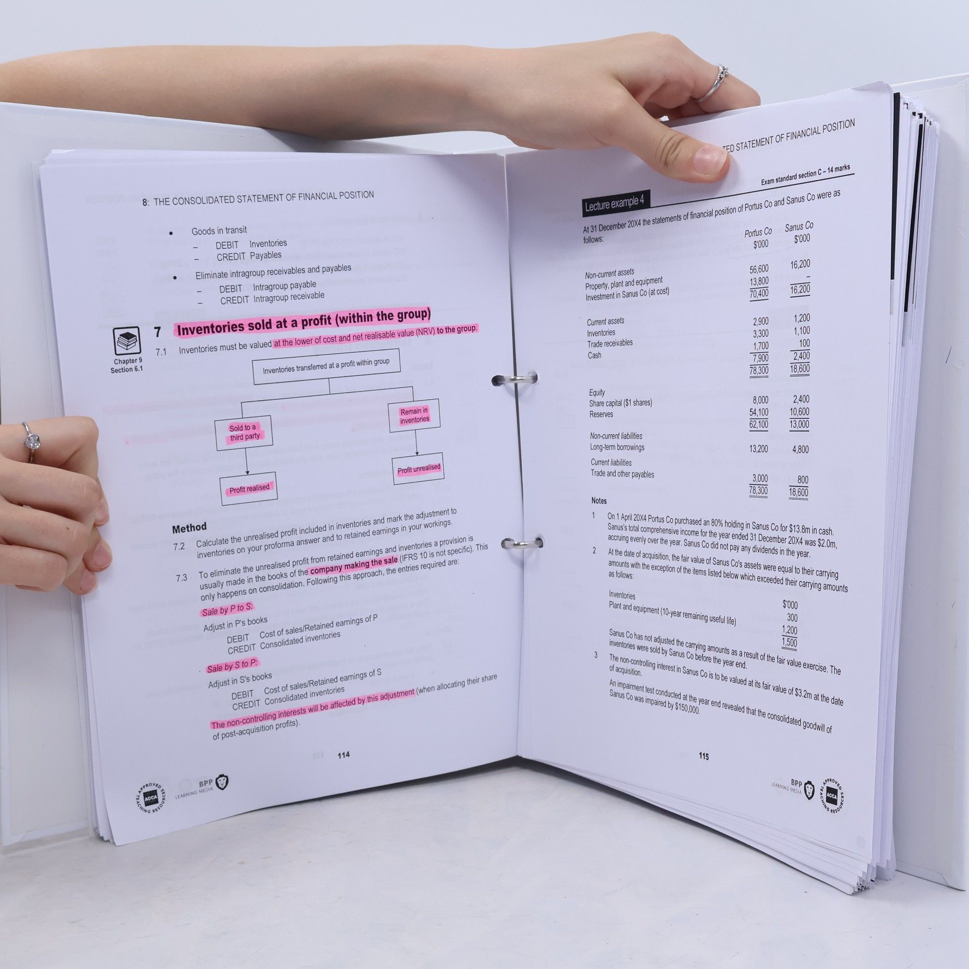 Autorenkollektiv Financial Reporting (FR) Study Programme Taught Phase Study Programme
