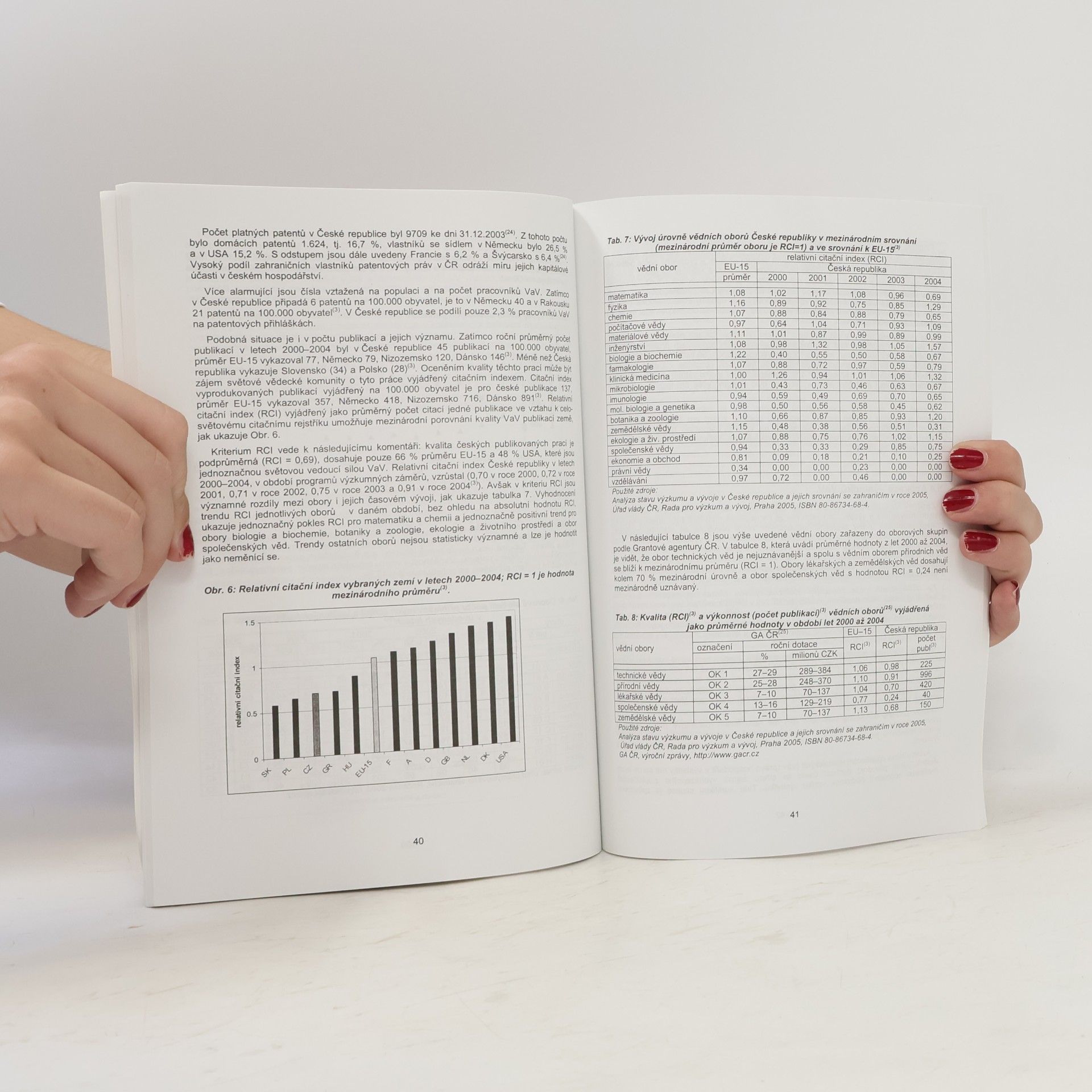 Jiří Georg Kamil Ševčík Studie Národohospodářského Ústavu Josefa Hlávky - 3/2006: Šance českého výzkumu a vývoje v EU