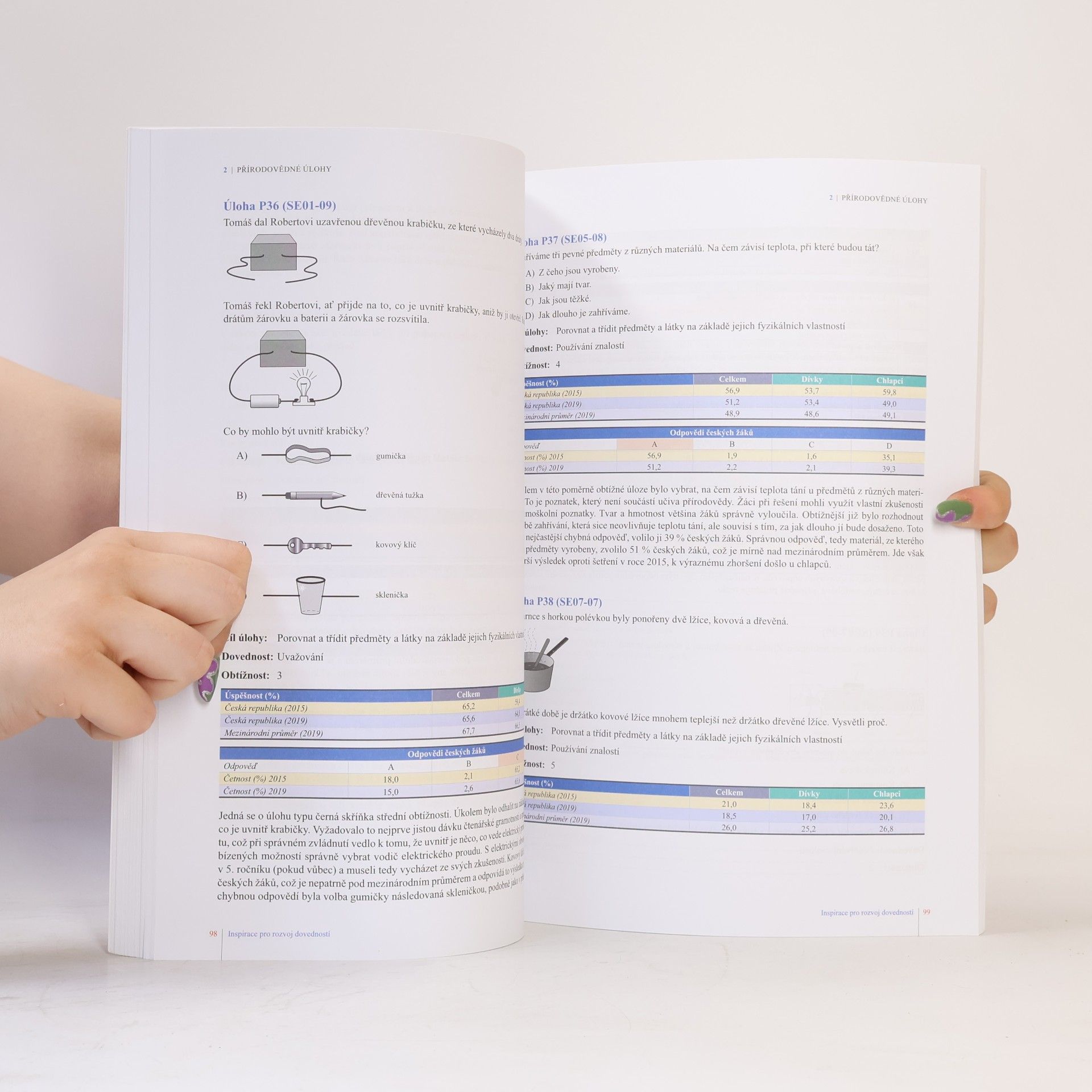 Kolektiv autorů Inspirace pro rozvoj dovedností TIMSS : úlohy z matematiky a přírodovědy