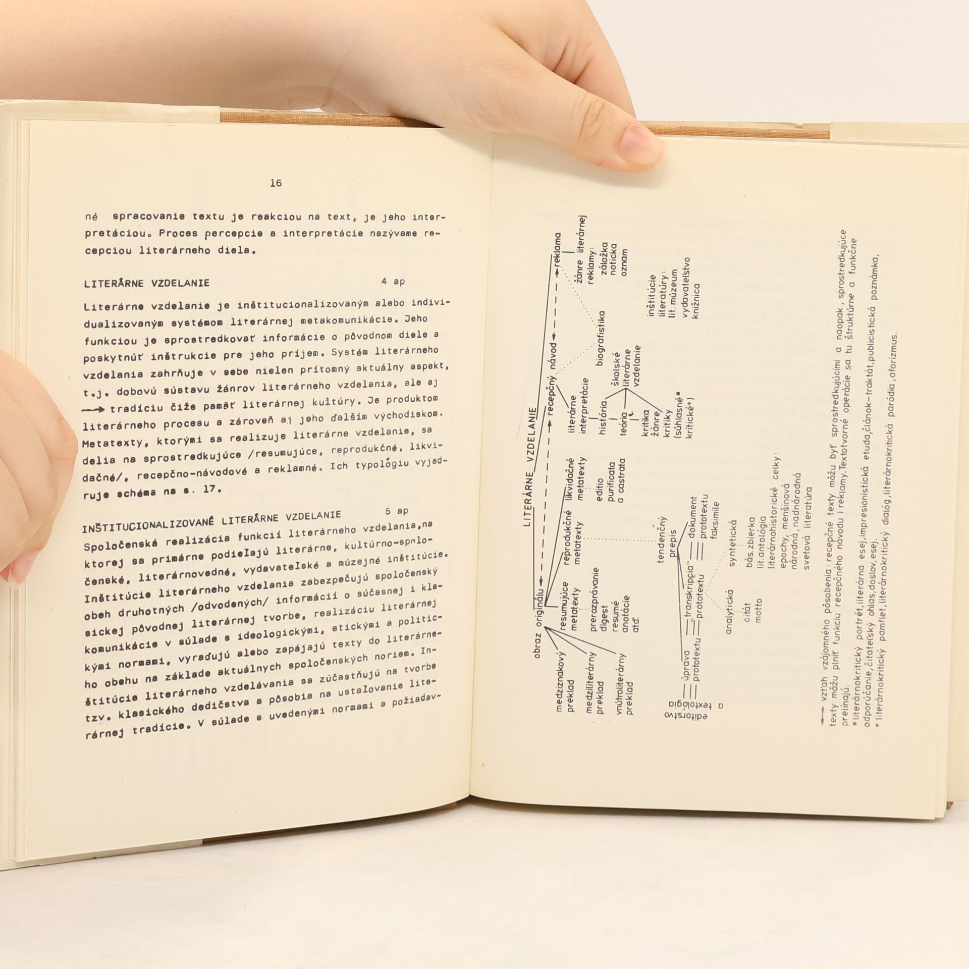 Autorenkollektiv Pojmoslovie literárnomúzejnej komunikácie