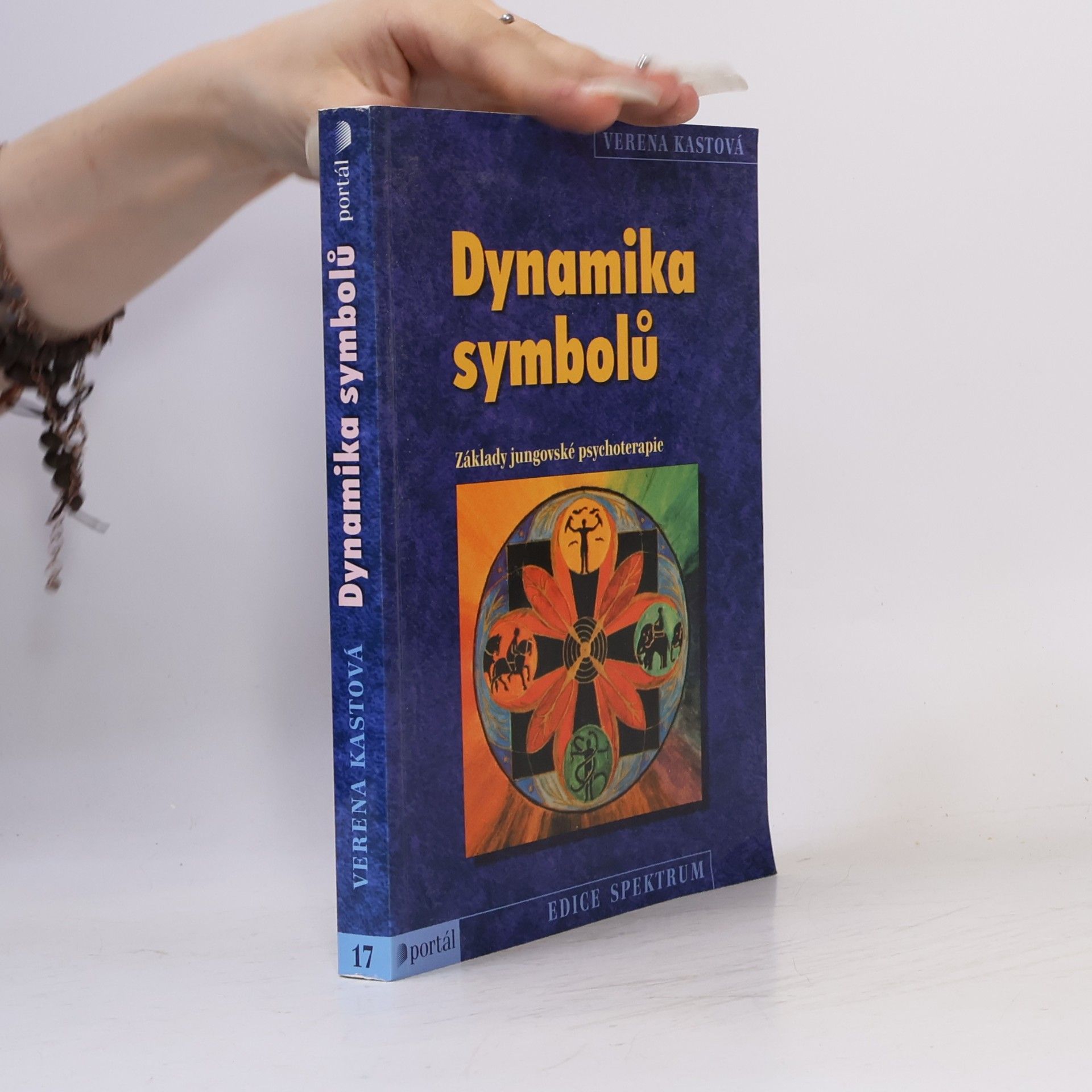 Dynamika symbolů