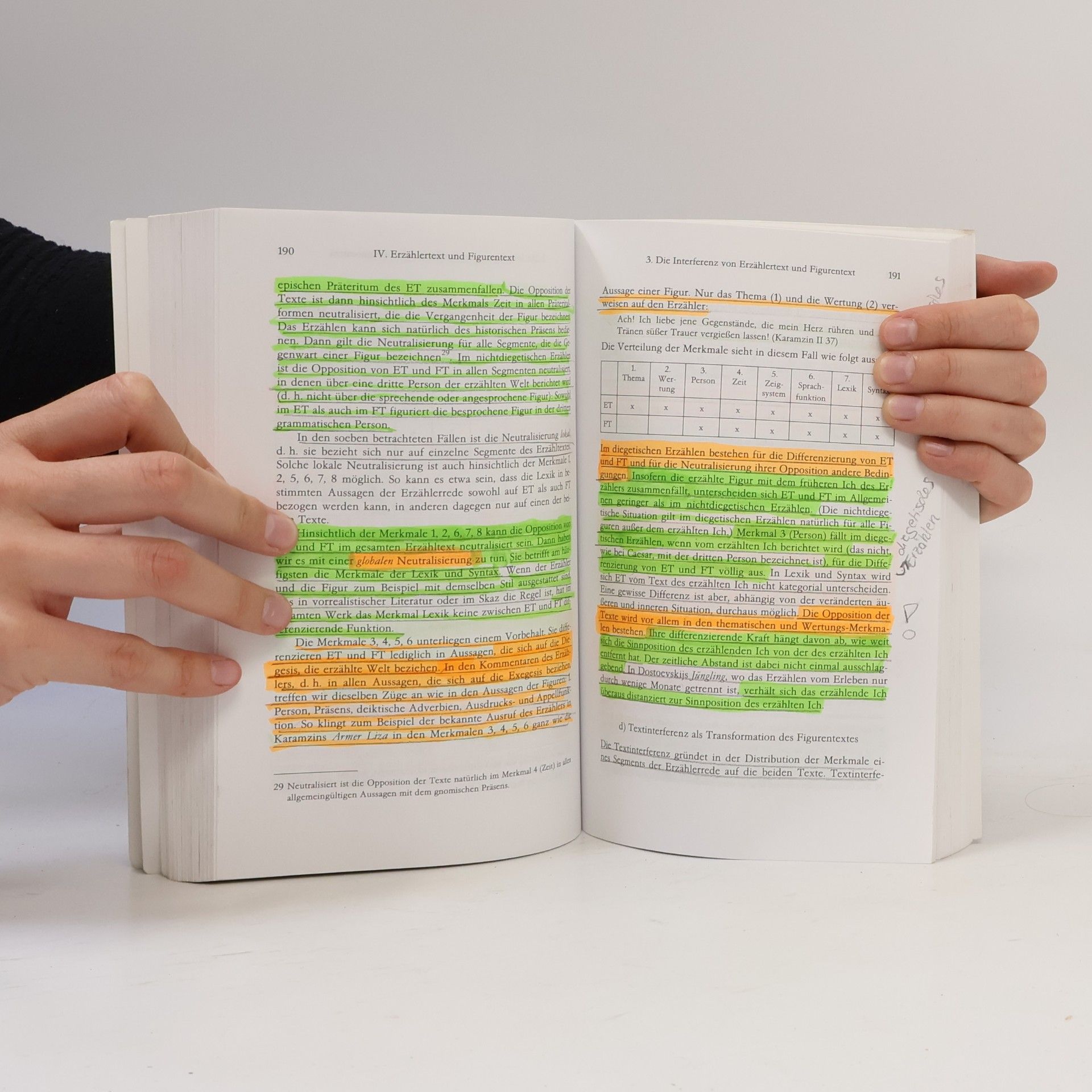 Wolf Schmid De Gruyter Studienbuch: Elemente der Narratologie