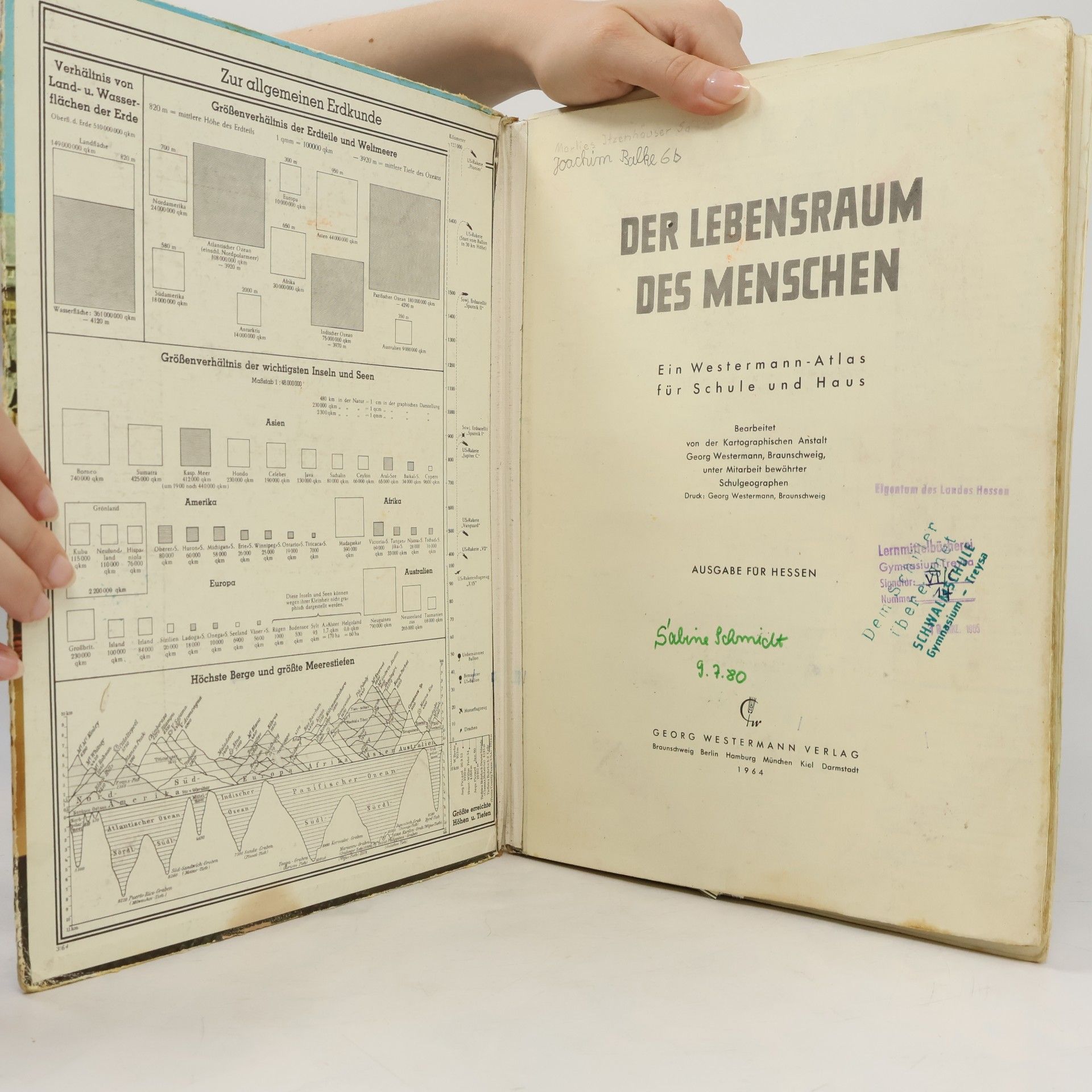 Autorenkollektiv Der Lebensraum des Menschen