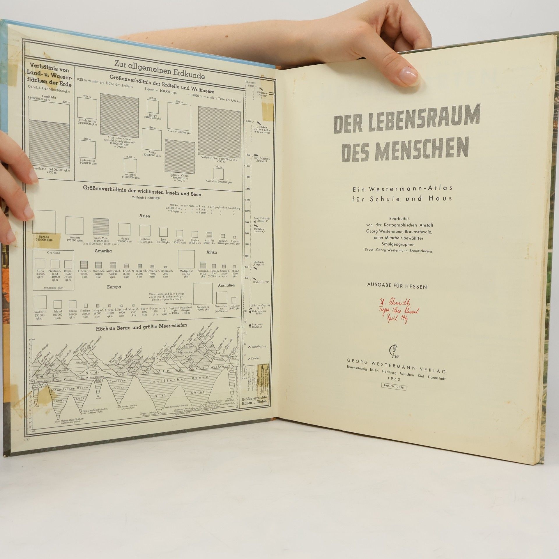 Autorenkollektiv Der Lebensraum des Menschen