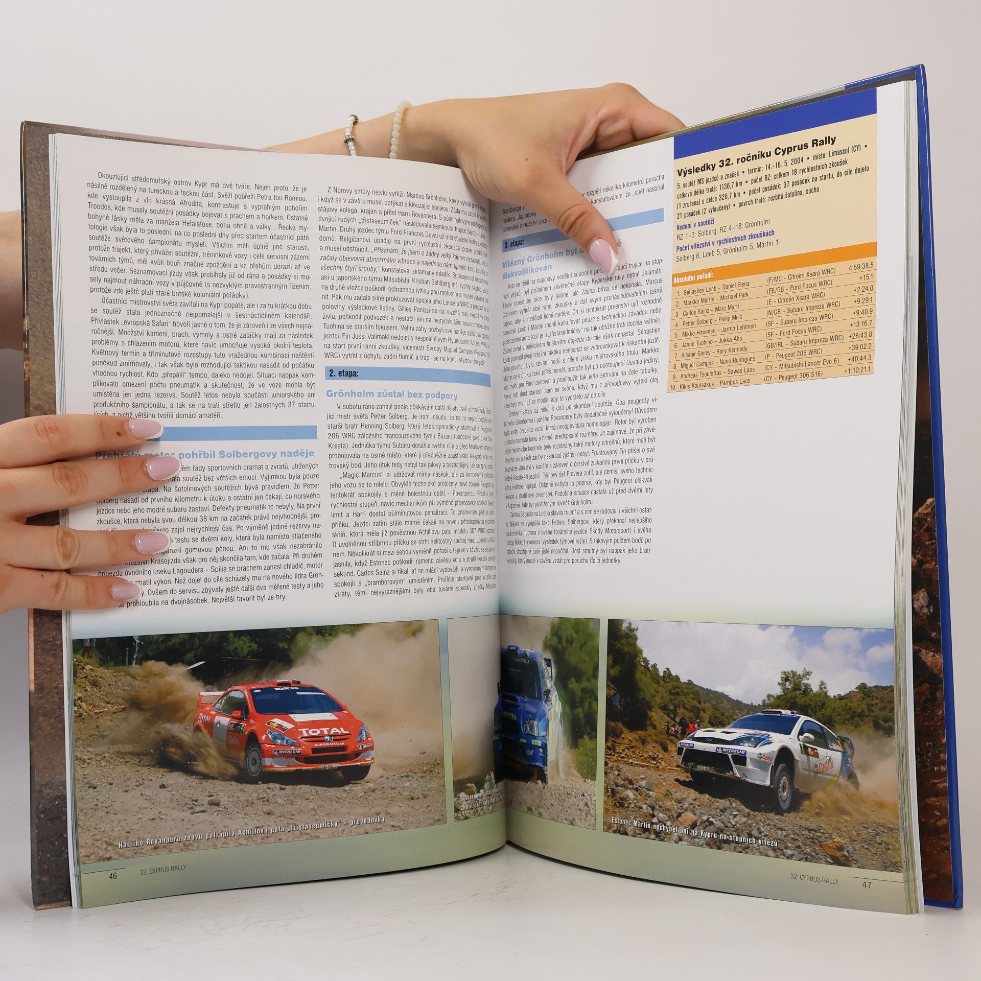 Dušan Velímský Rally 2004-2005