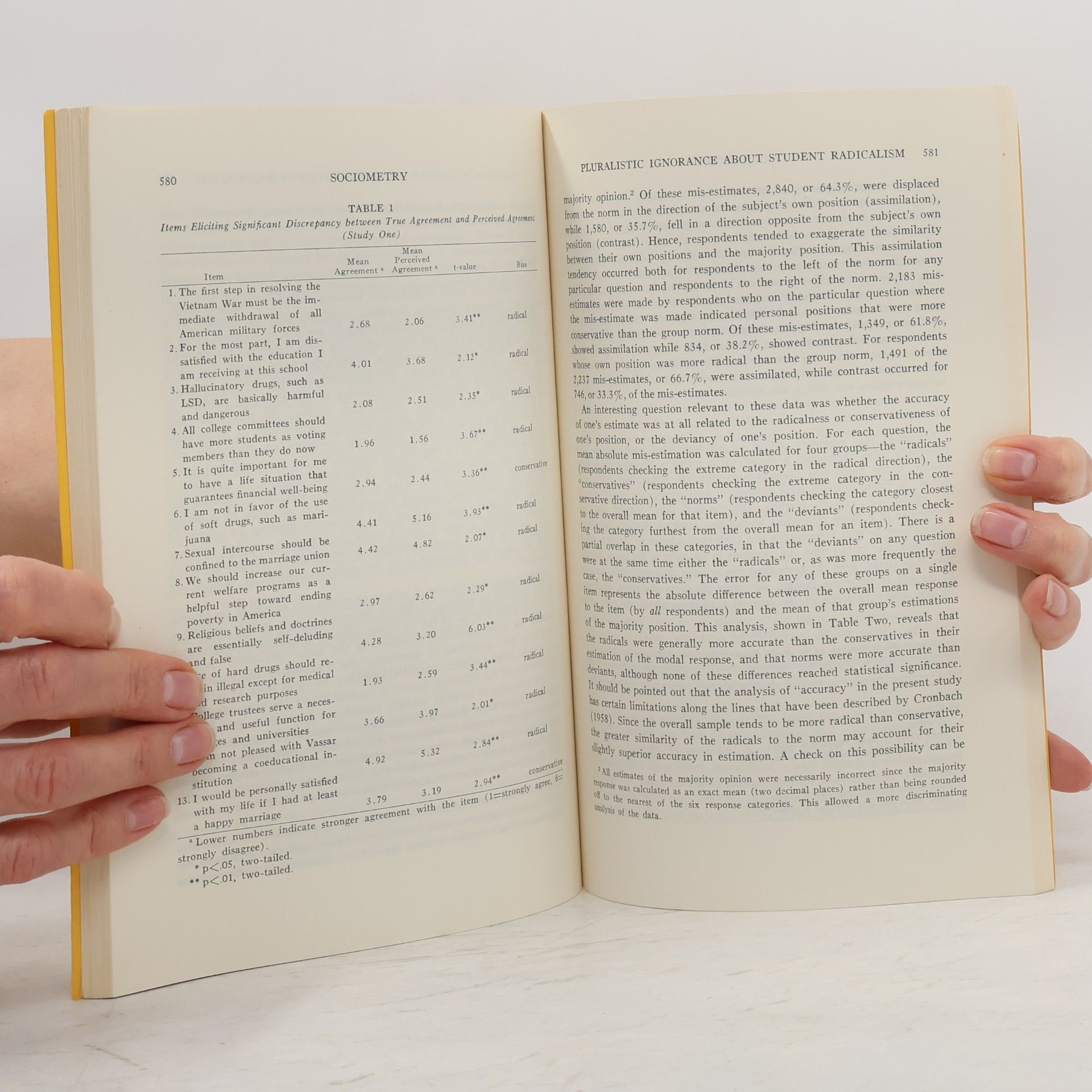 Various authors Sociometry 35