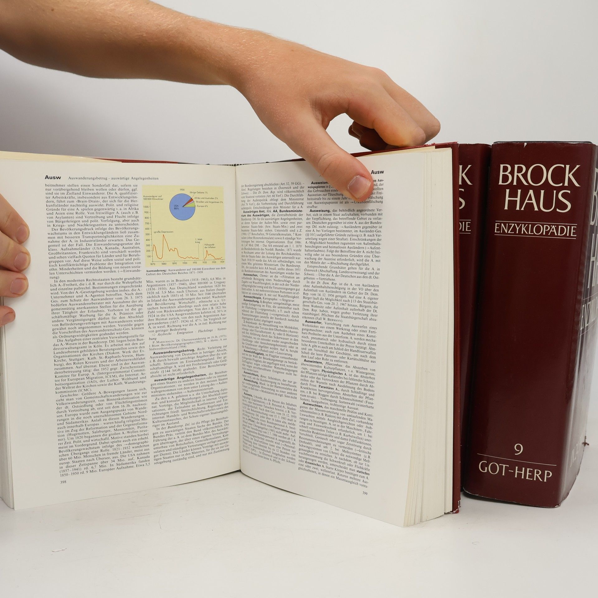 Auteurscollectief Brockhaus Enzyklopädie 5 (COT-DR)