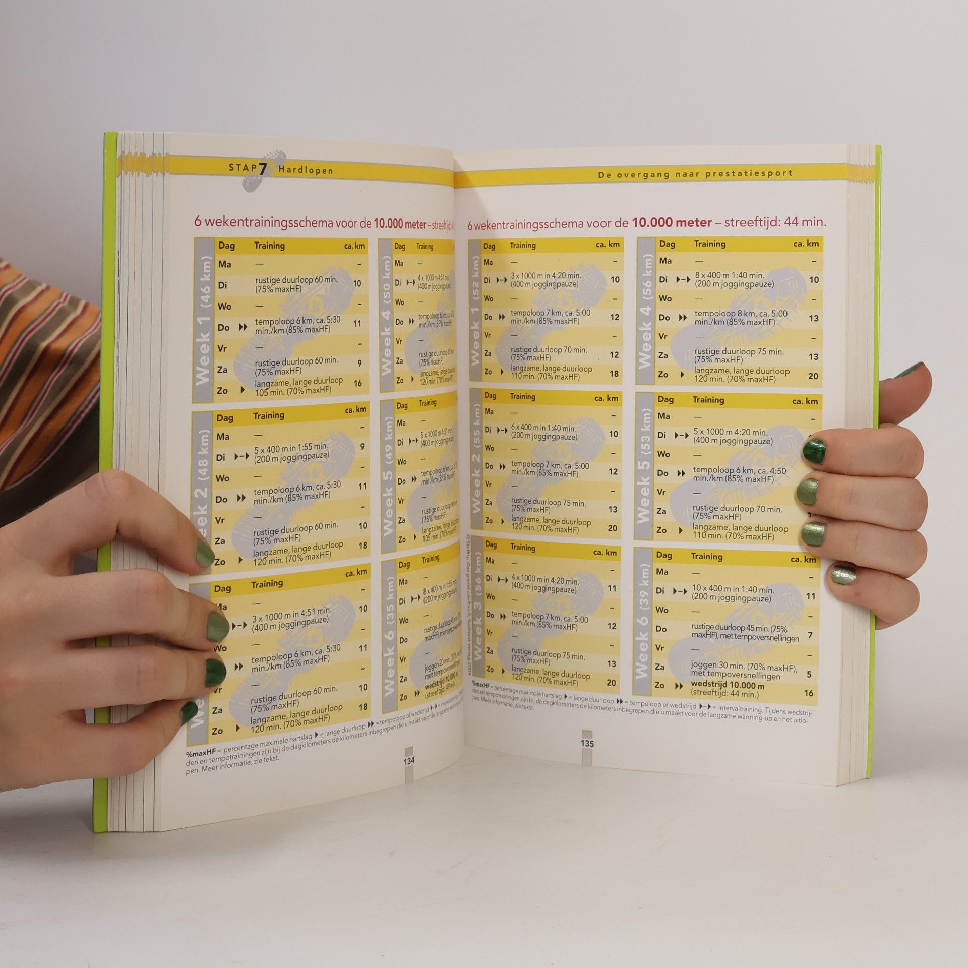 Herbert Steffny Groot handboek lopen
