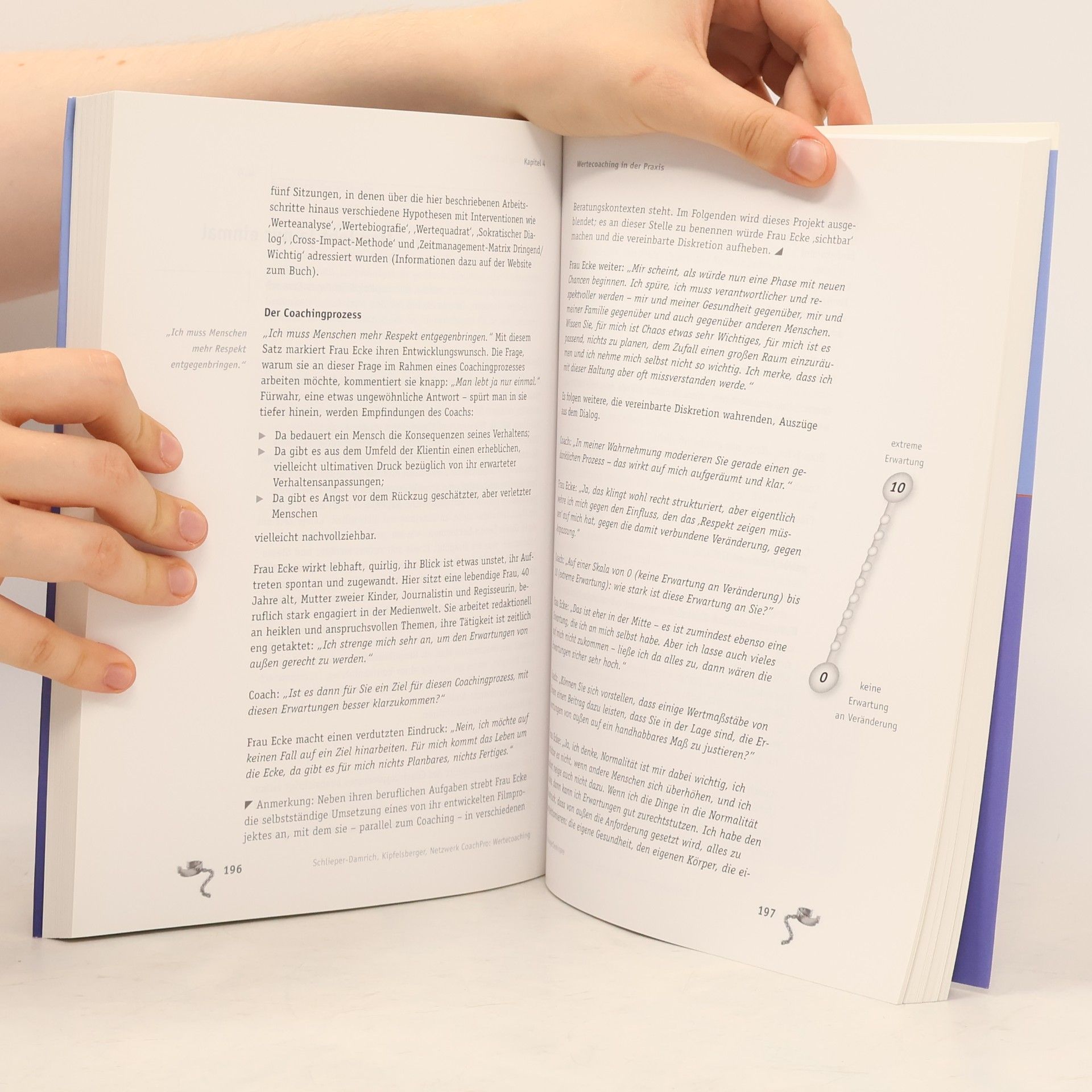 Ralph Schlieper Damrich Wertecoaching