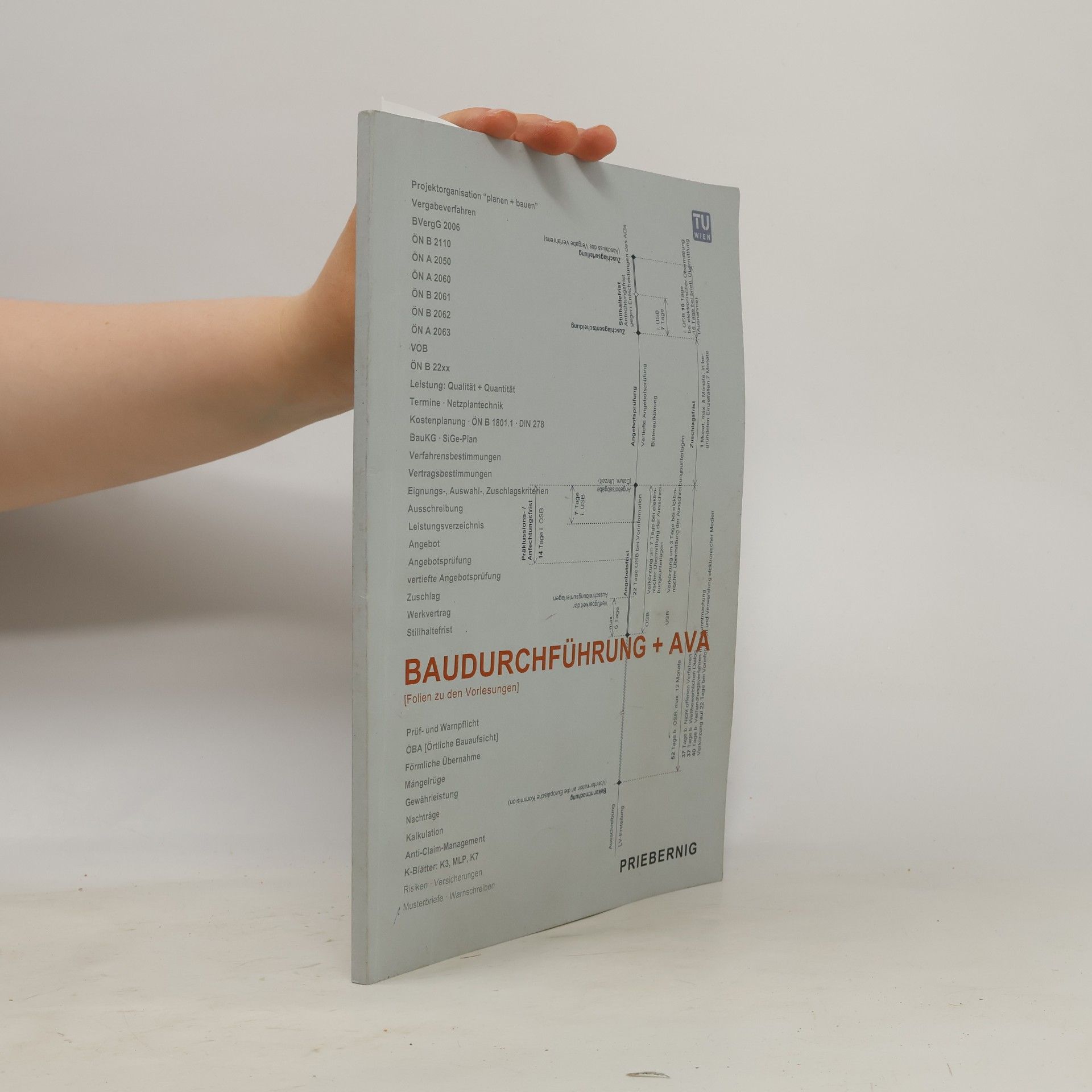 kolektiv Baudurchrührung + AVA