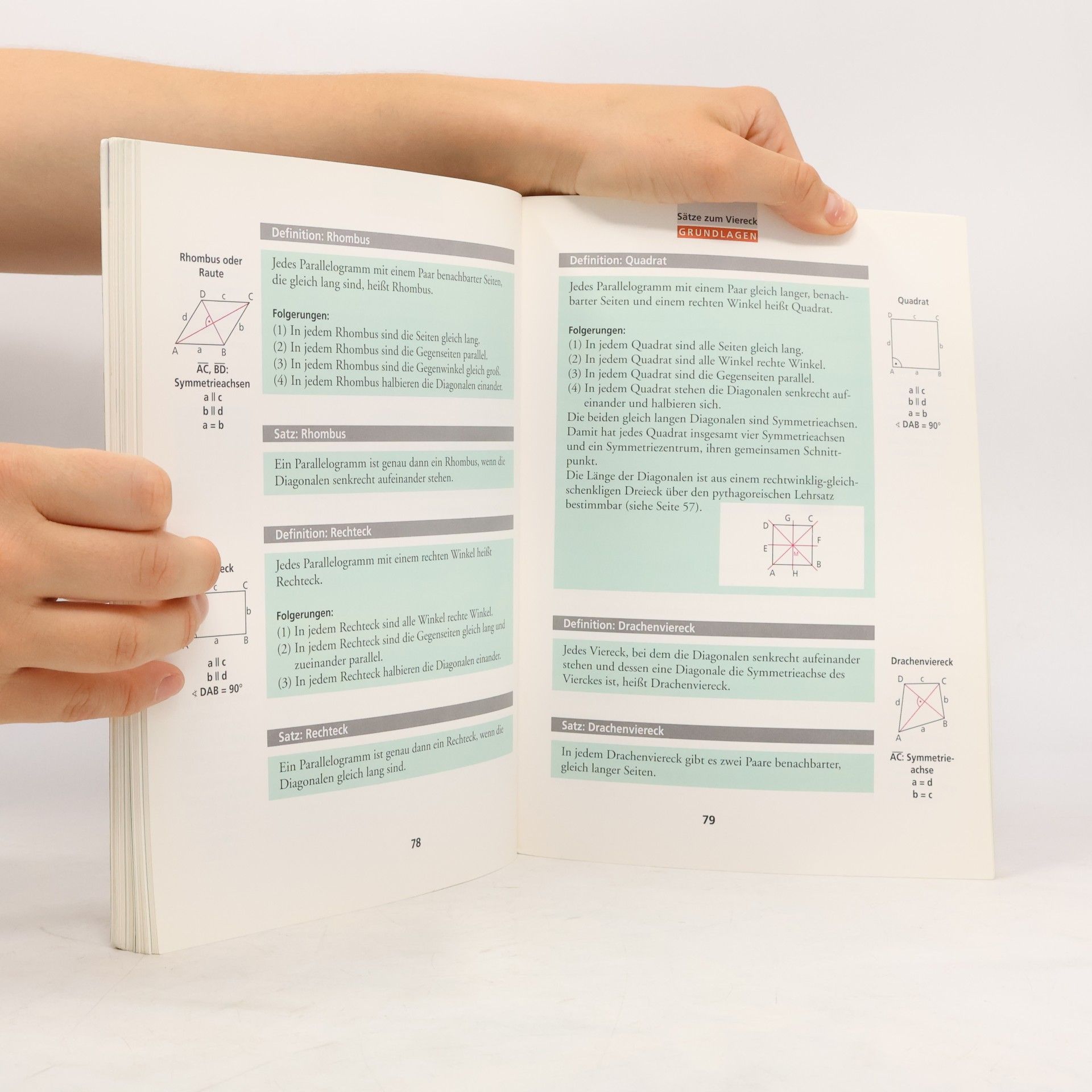 Annett Breiter Mathematik. Geometrie 5.-8. Klasse