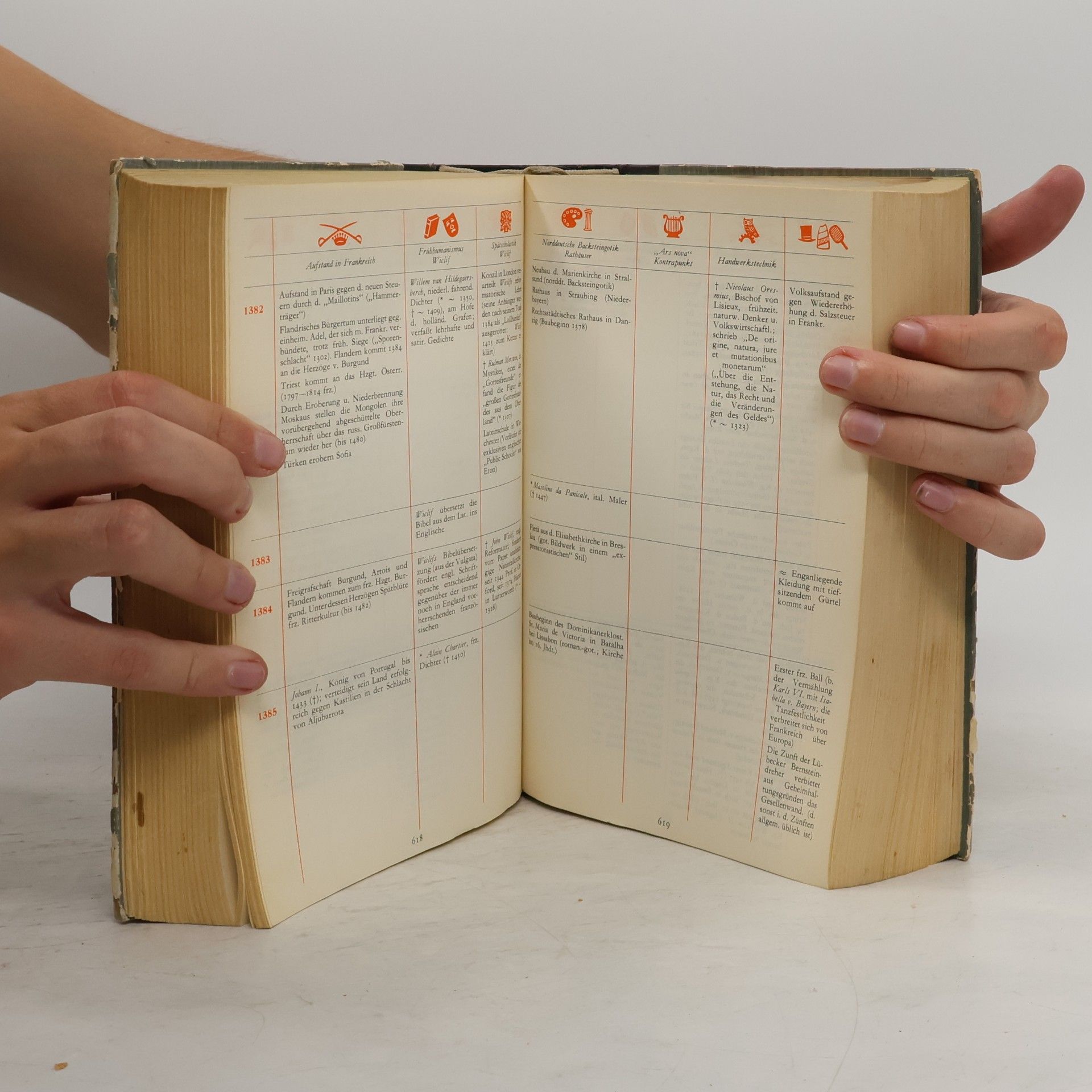 Werner Stein Kulturfahrplan