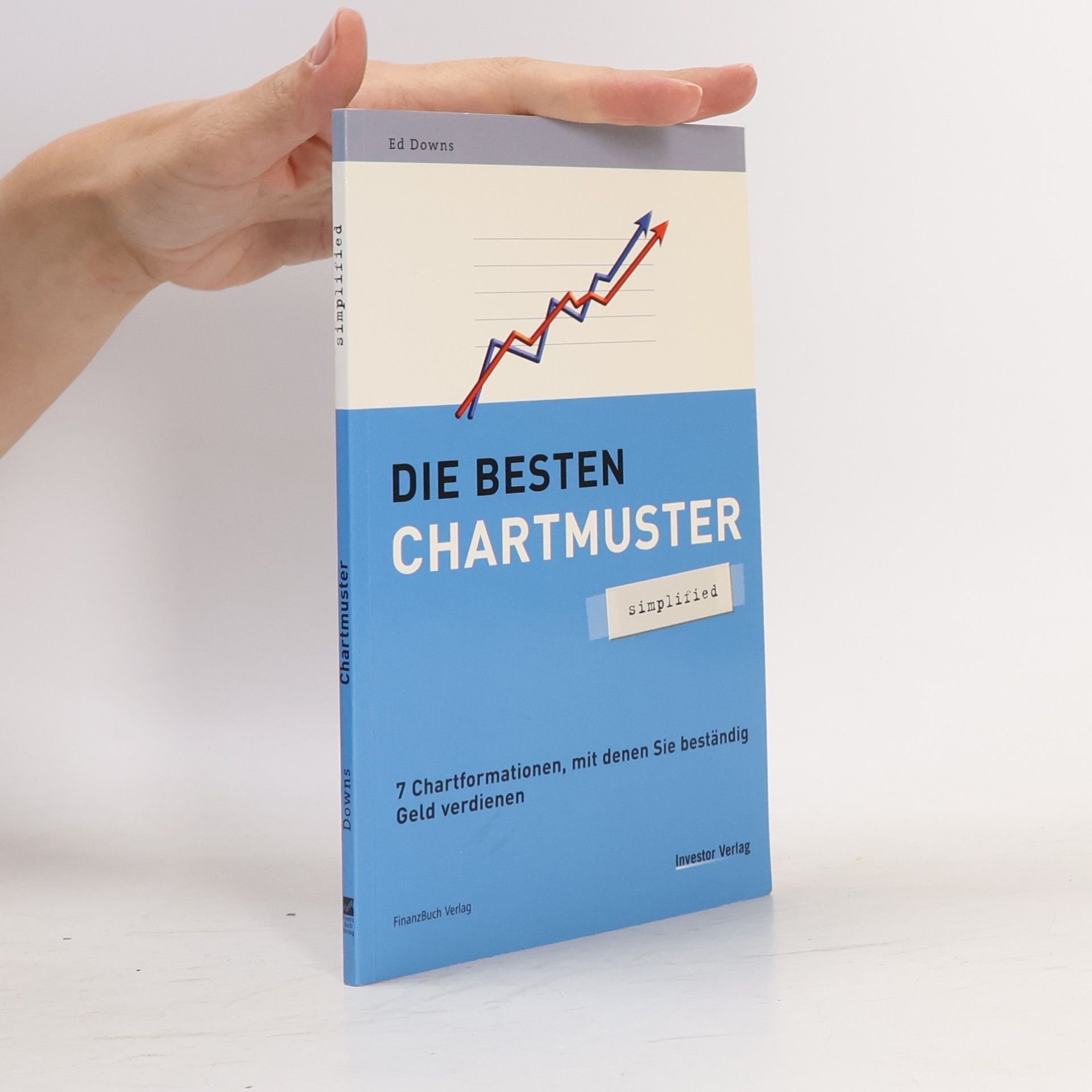 Ed Downs Die besten Chartmuster