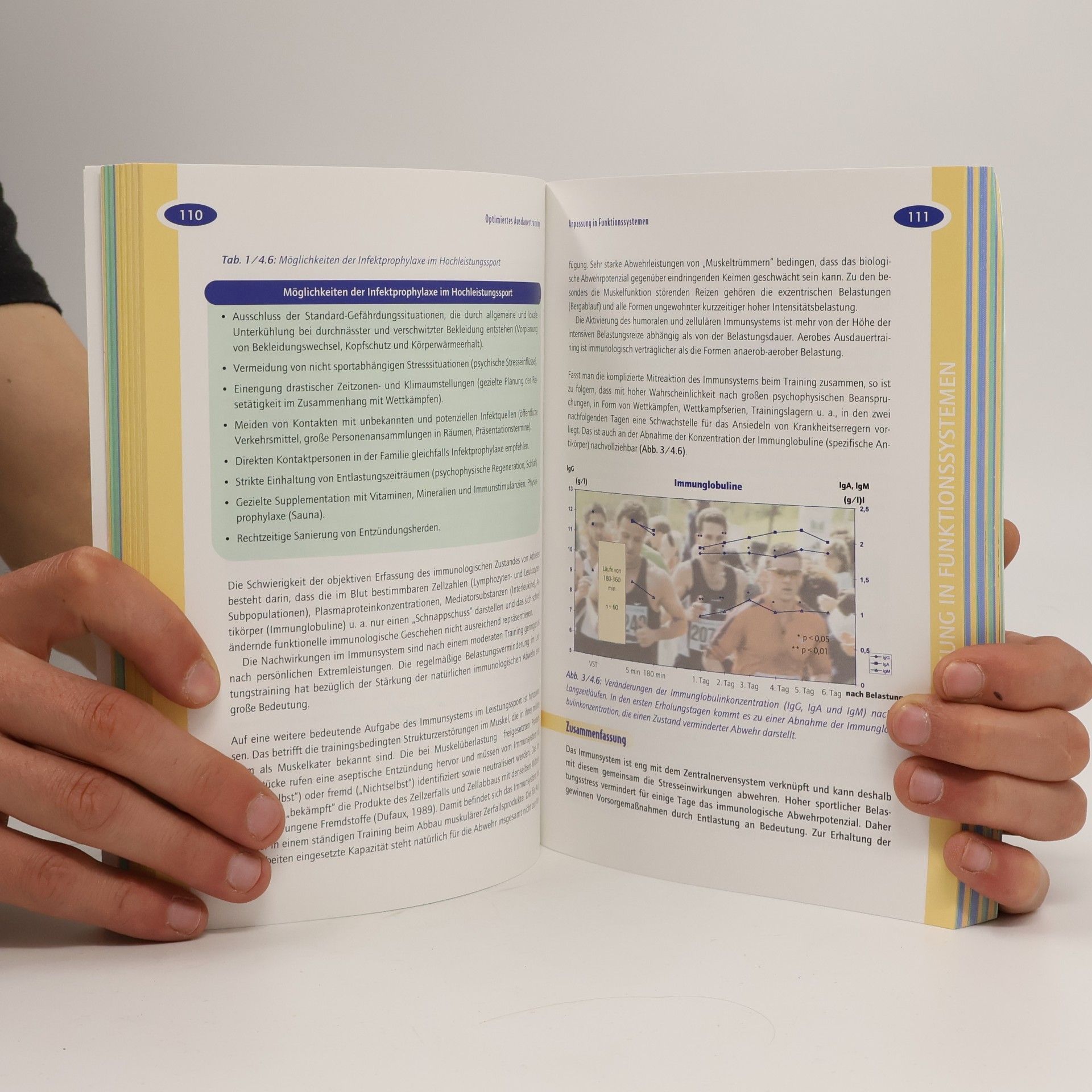 Georg Neumann Optimiertes Ausdauertraining