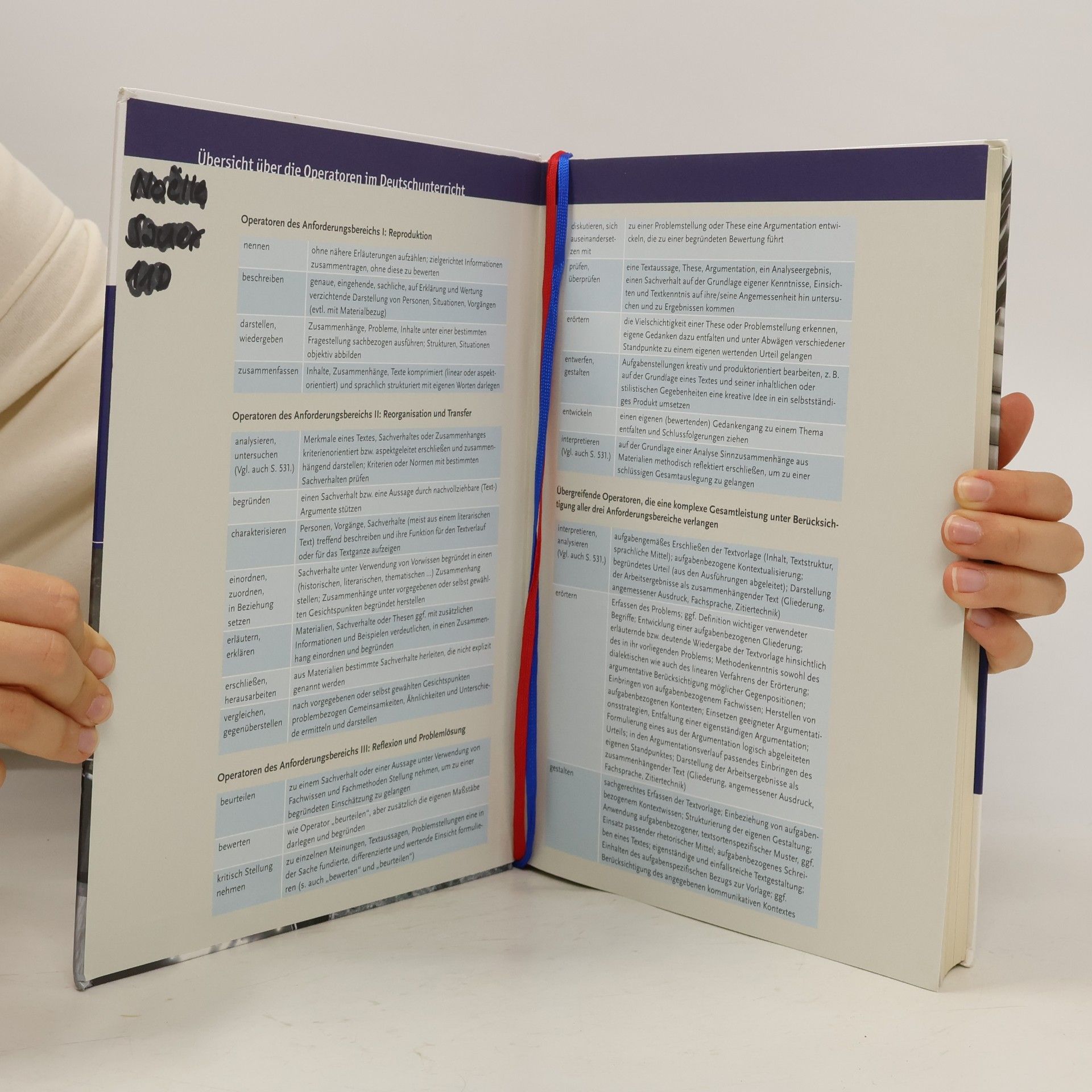 Autores varios P.A.U.L. D. Oberstufe