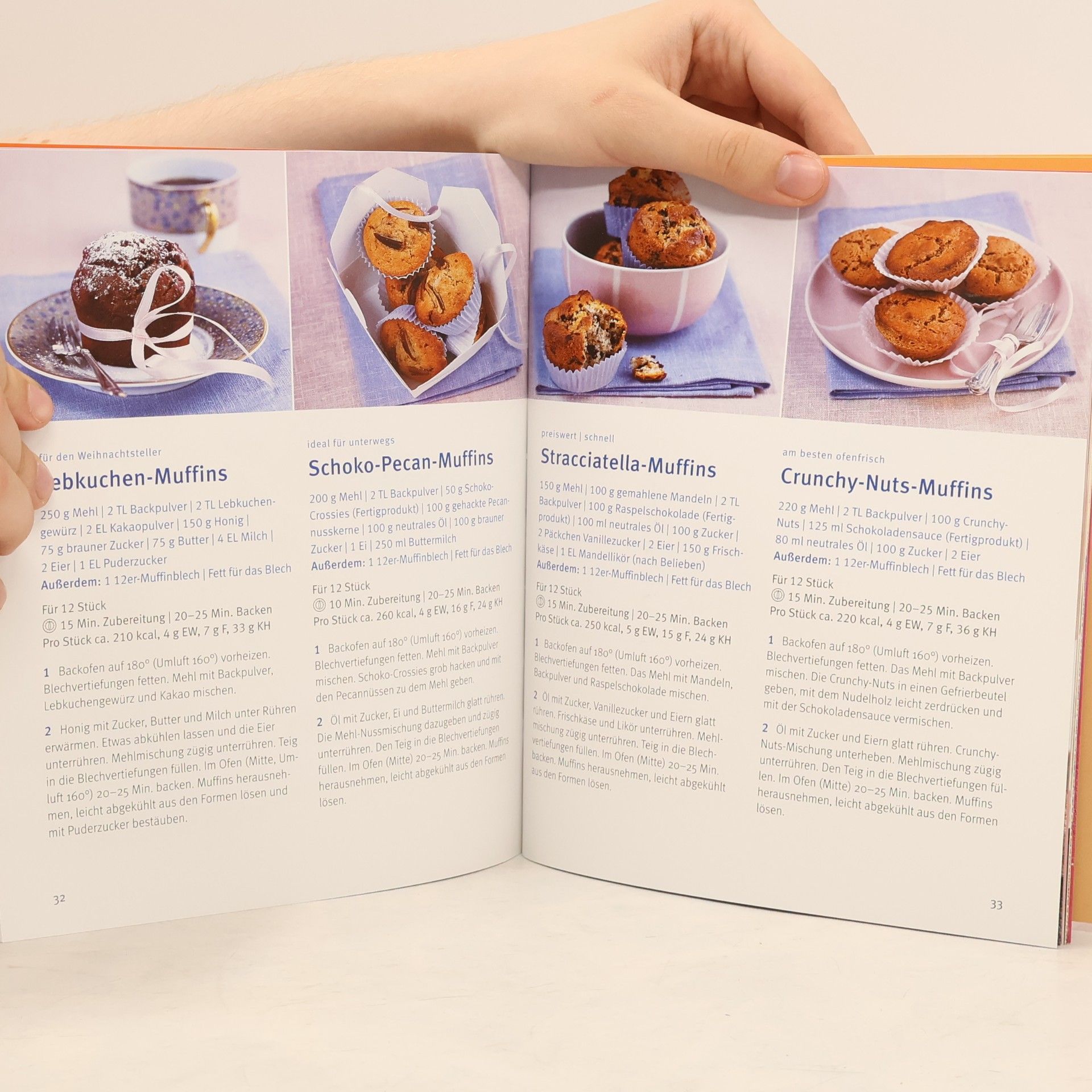 Christa Schmedes Muffins