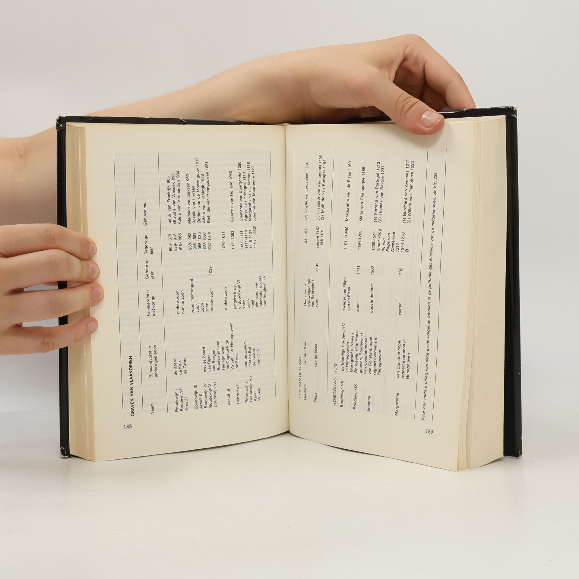 Prof.dr. R.C. van Caenegem Elseviers historische bibliotheek: De Lage Landen van prehistorie tot 1500