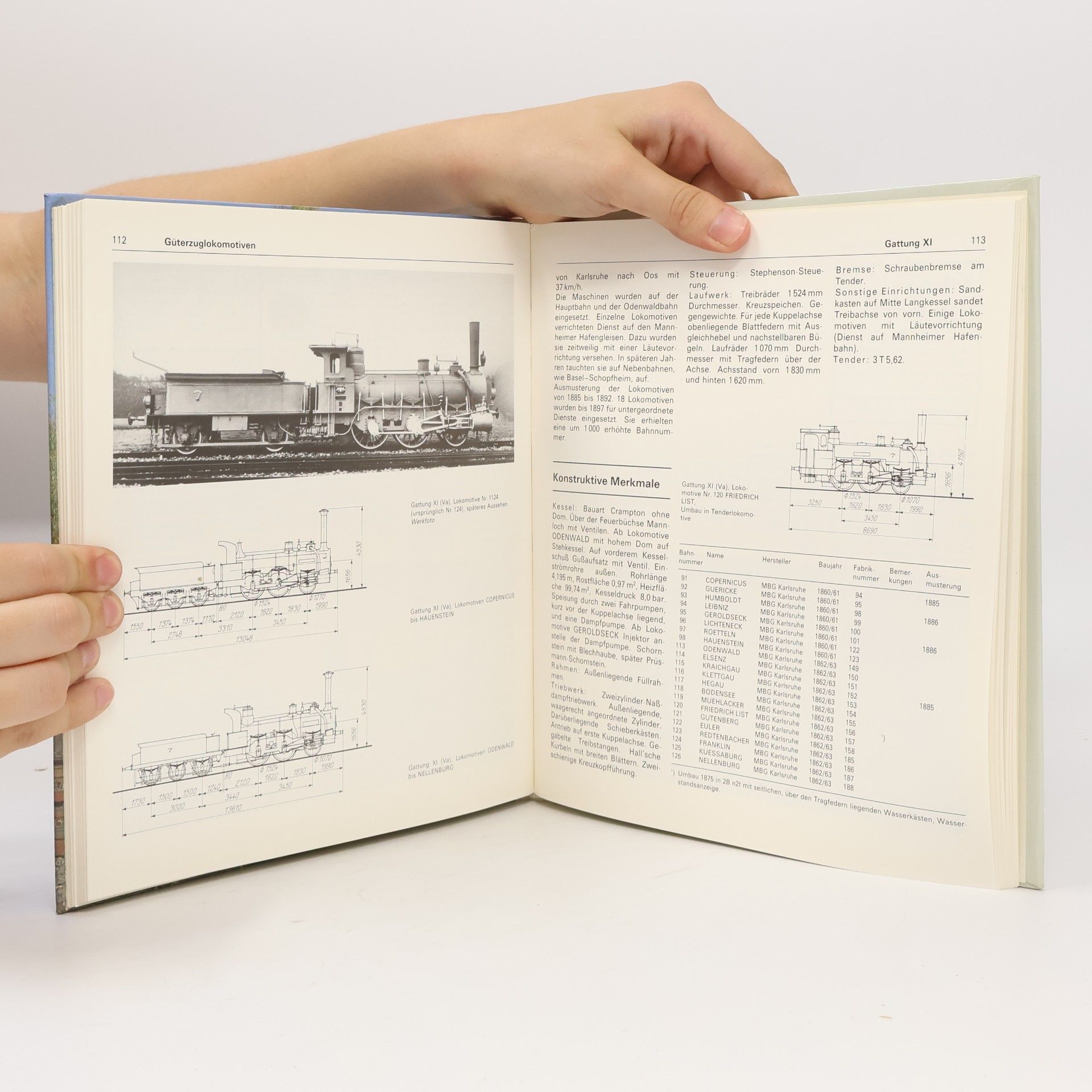 Hermann Lohr Lokomotiv-Archiv Baden