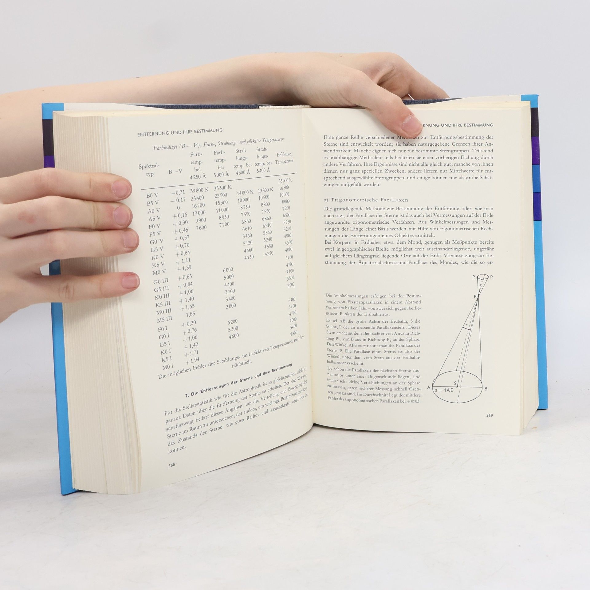 Karl Schaifers Meyers Handbuch über das Weltall