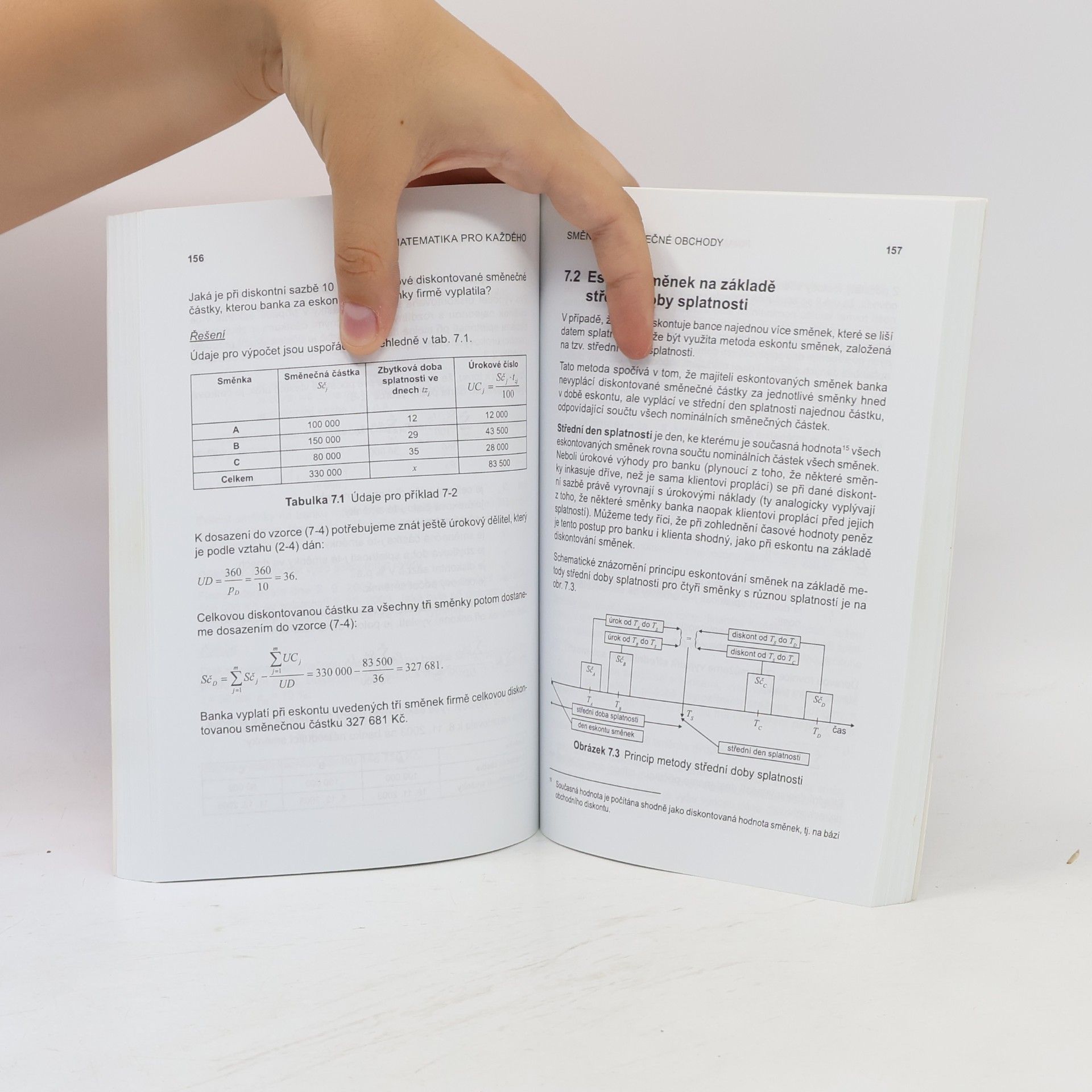 Jarmila Radová Finanční matematika pro každého