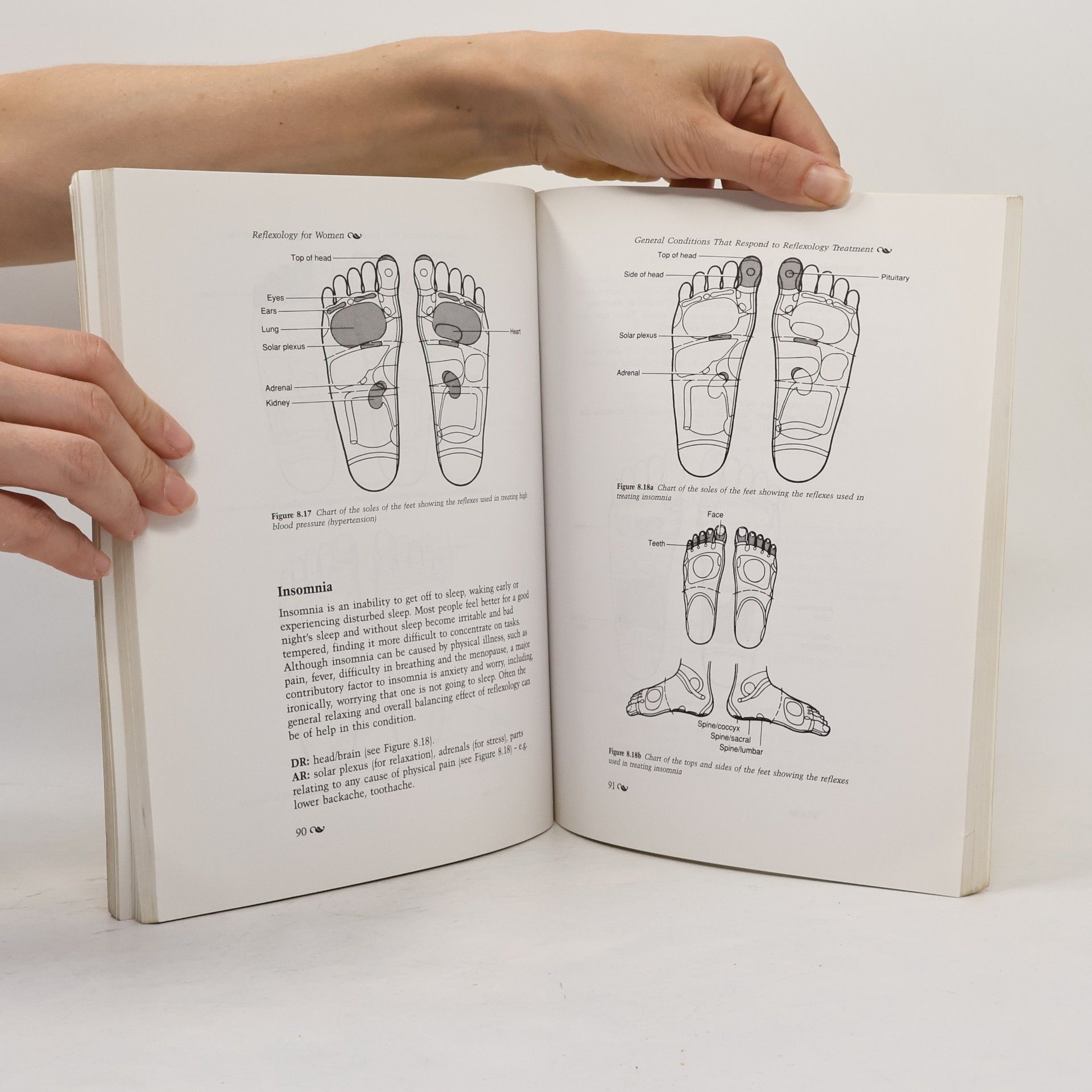 Nicola M. Hall Reflexology for Women