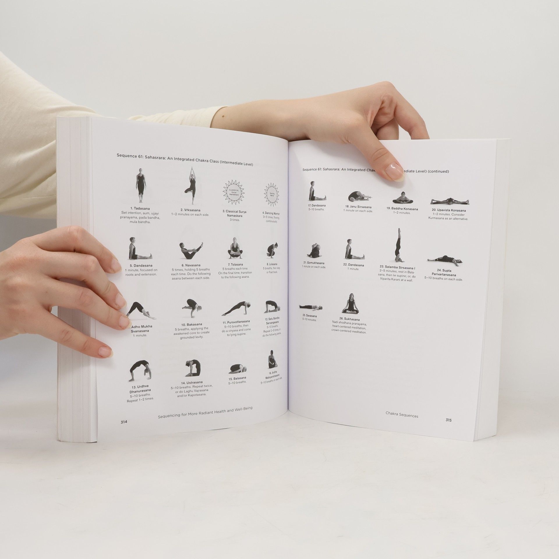 Mark Stephens Yoga Sequencing
