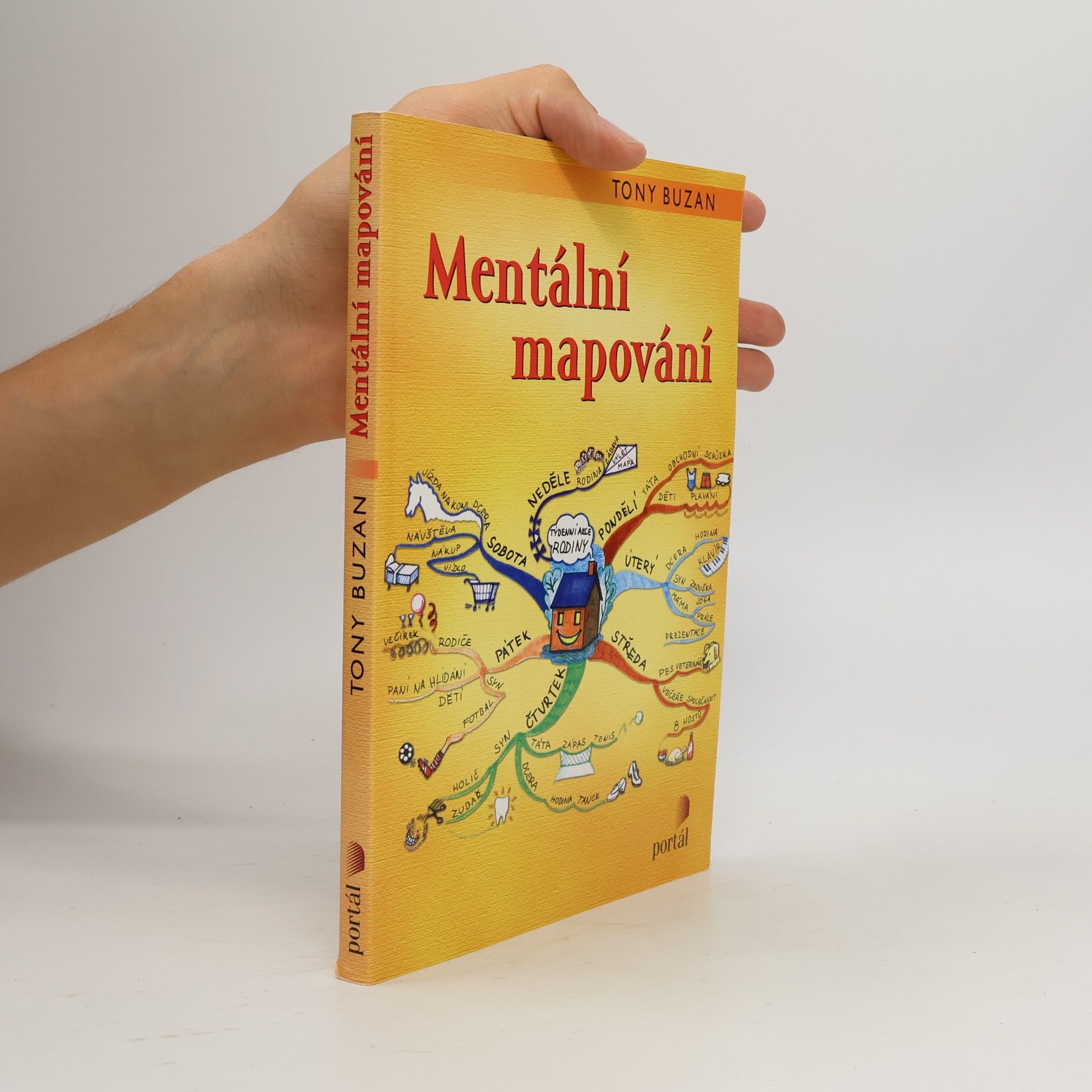 Tony Buzan Mentální mapování