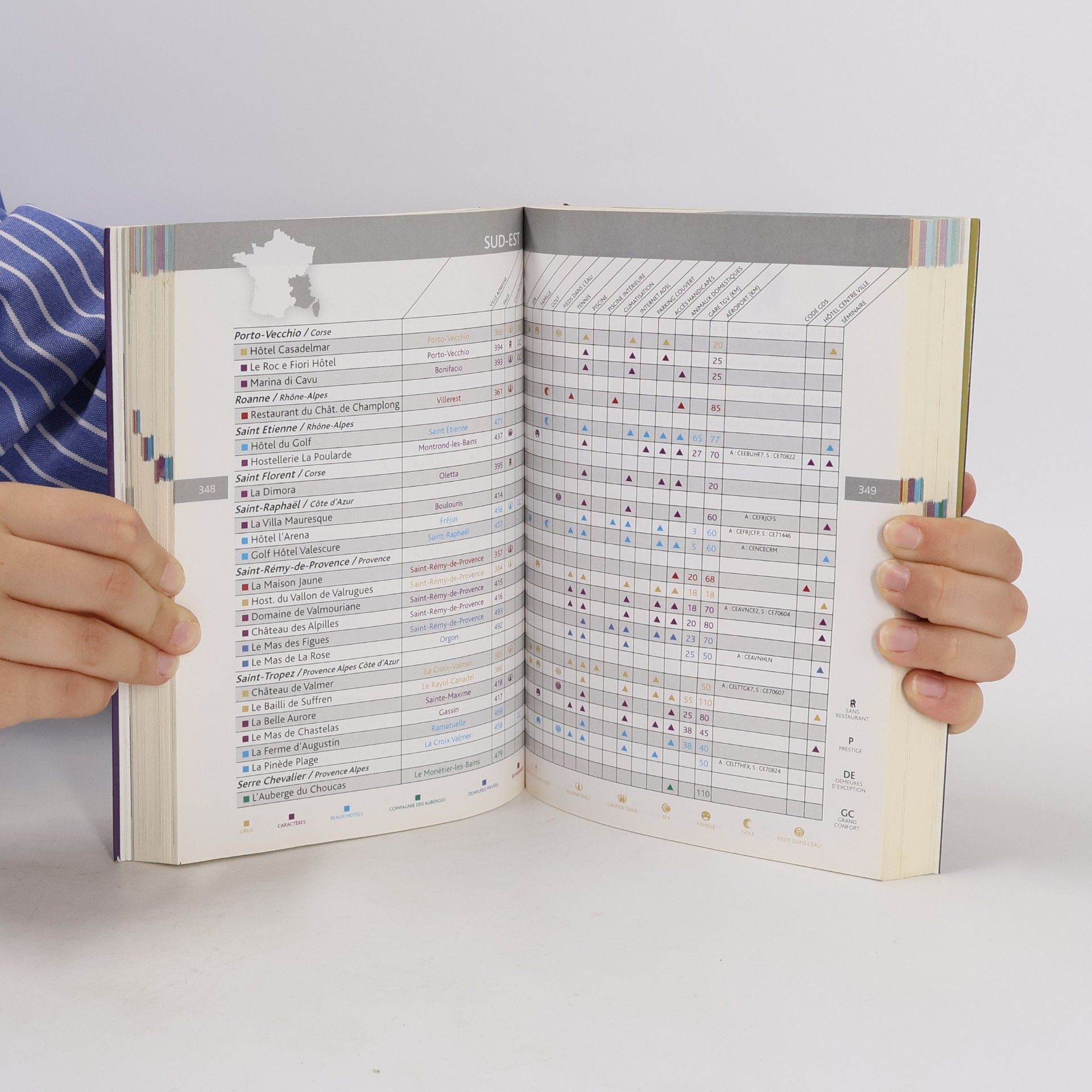 Autorenkollektiv Guide 2008. Francais