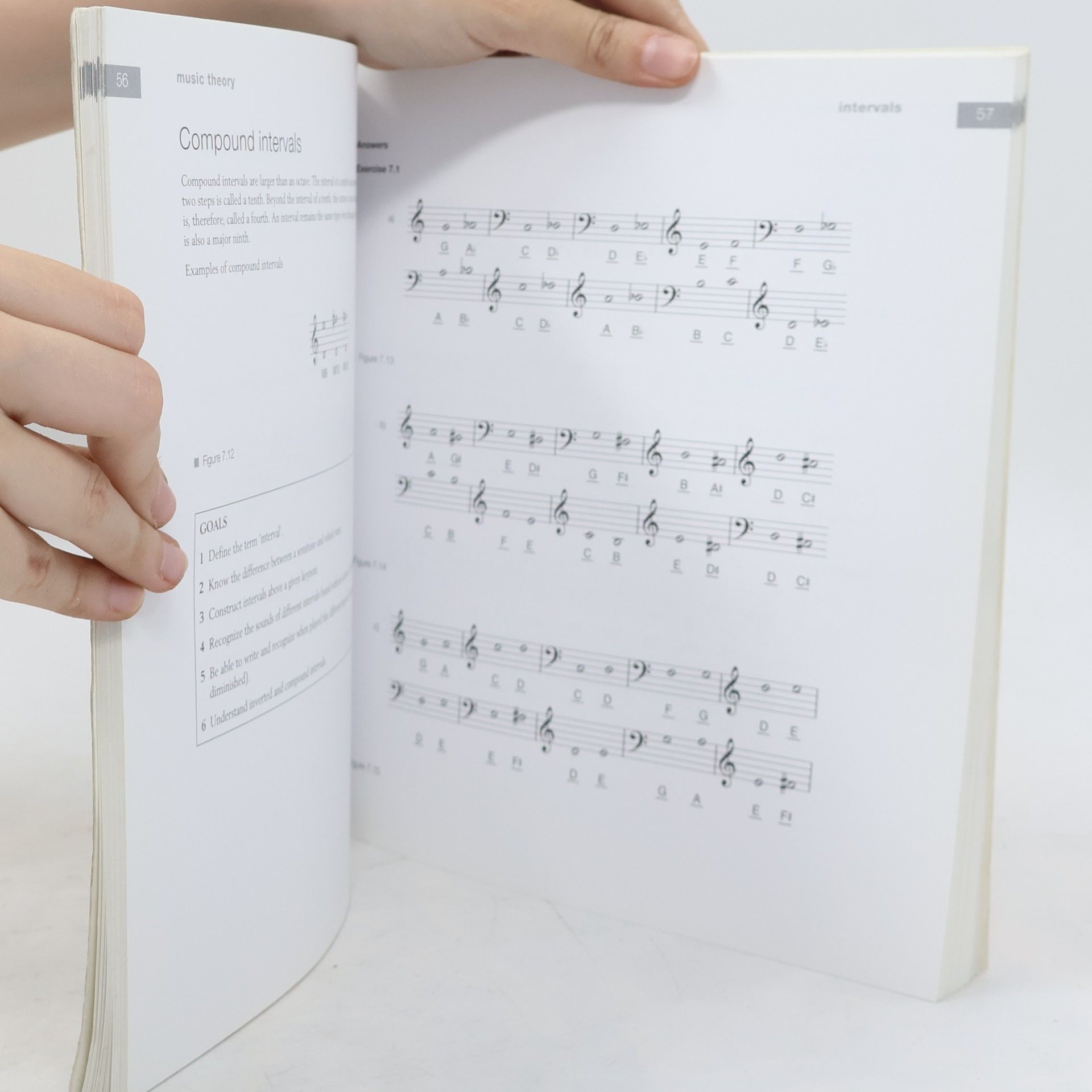 Margaret Richer Music Theory