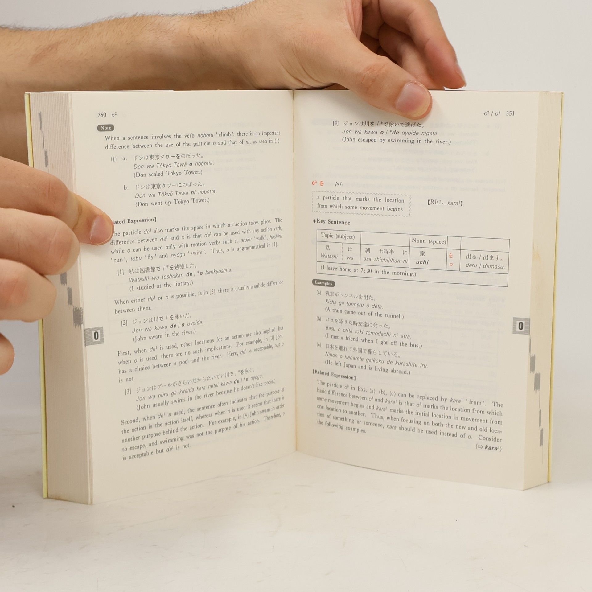 Tsutsui, Michio A Dictionary of Basic Japanese Grammar