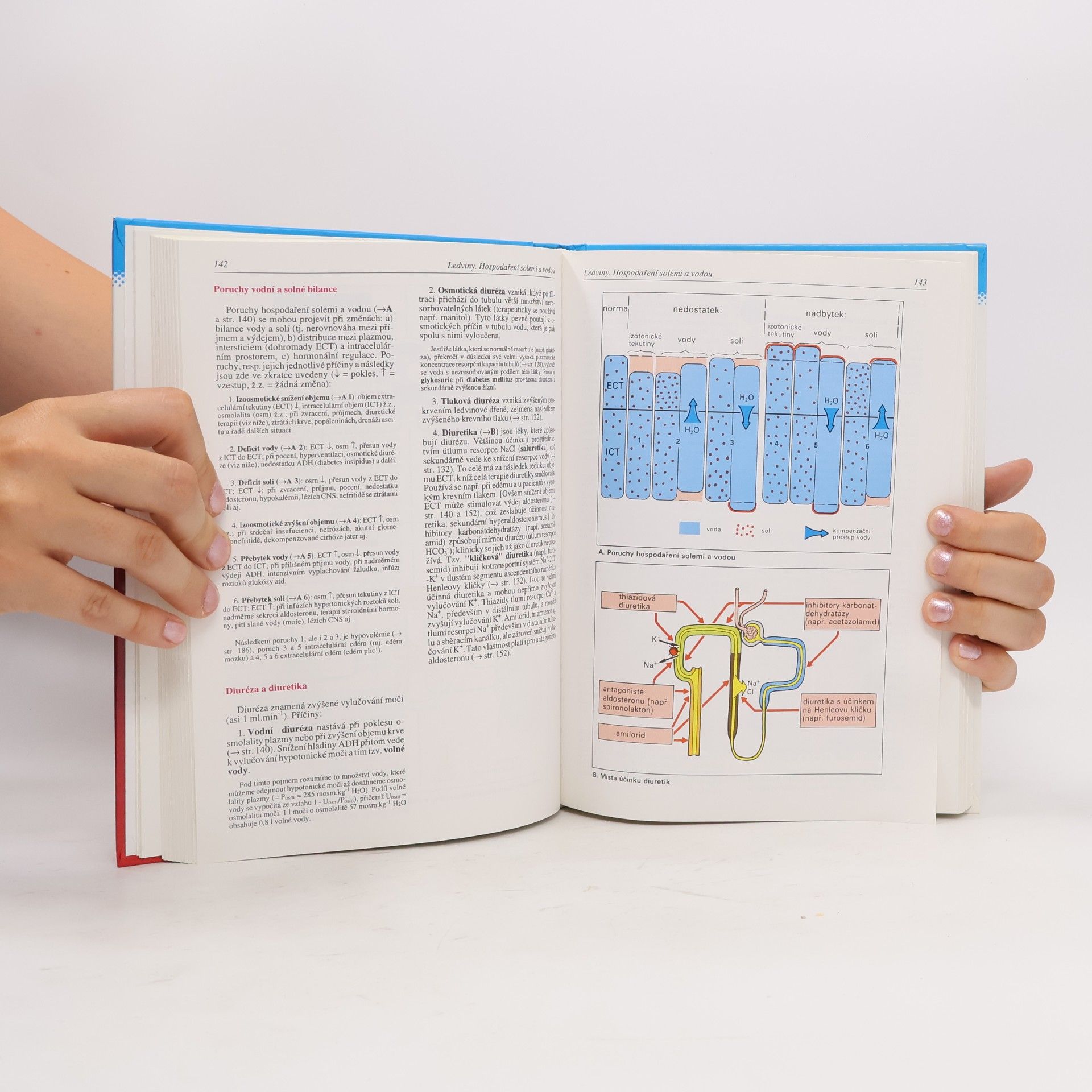 Stefan Silbernagl Atlas fyziologie člověka