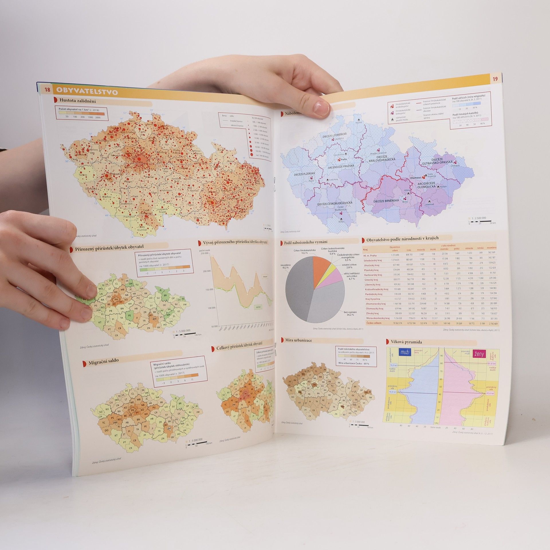 Kolektiv autorů Česko: školní atlas pro základní školy a víceletá gymnázia