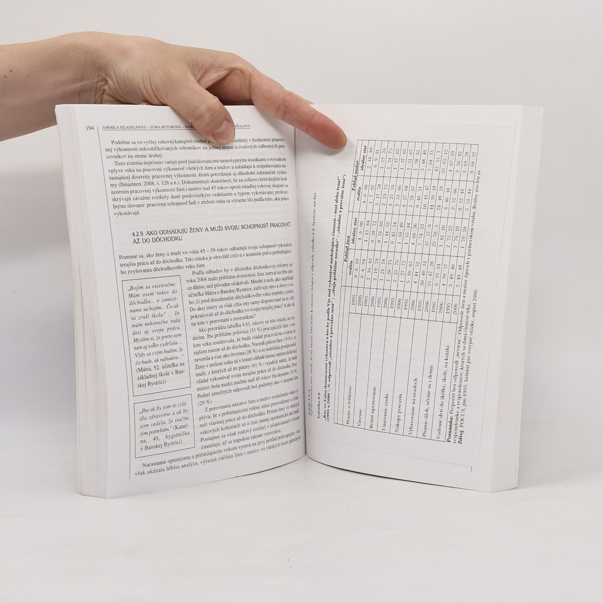 Various authors Ona a on na Slovensku : zaostrené na rod a vek