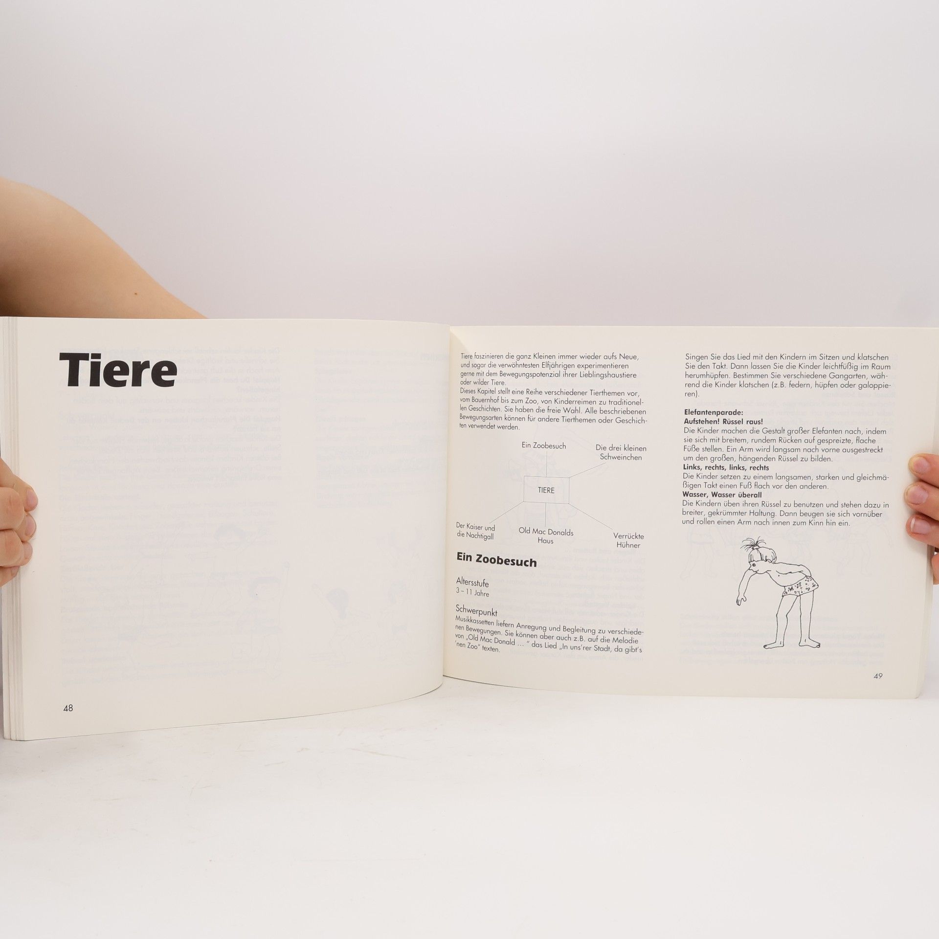 Kate Harrison Tolle Ideen Tanz und Bewegung