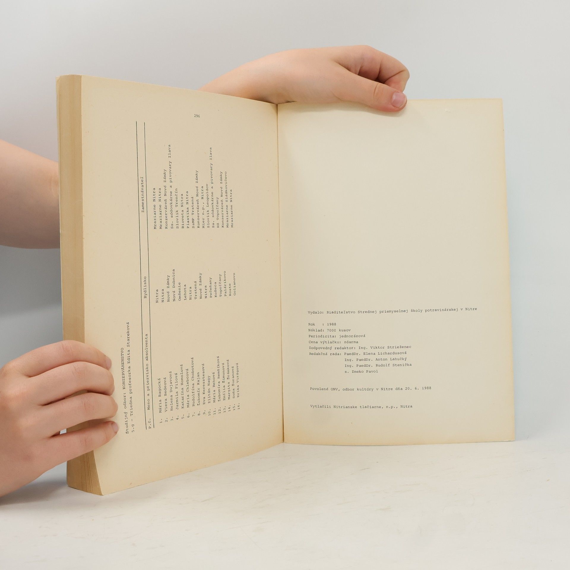 Autorenkollektiv 25 rokov Strednej priemyselnej školy potravinárskej v Nitre 1963-1988