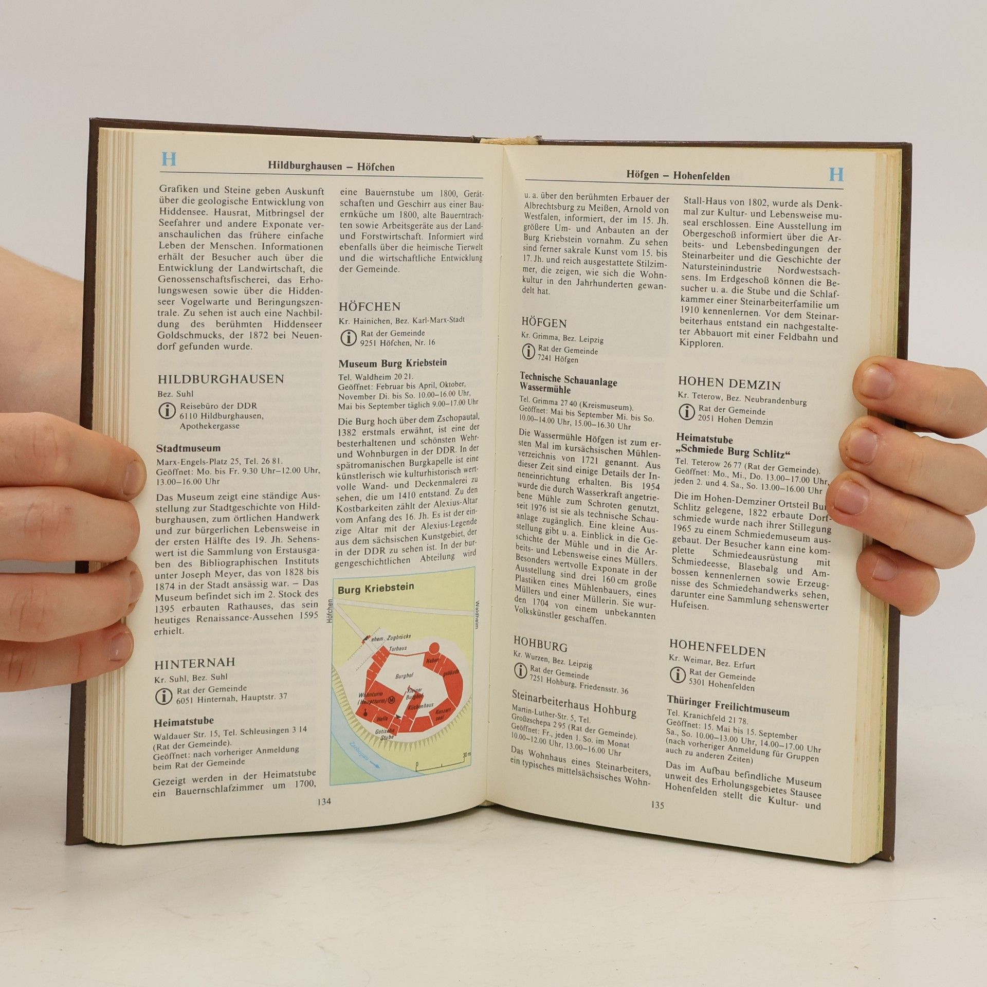 Bernd Wurlitzer Museen : Galerien, Sammlungen, Gedenkstatten