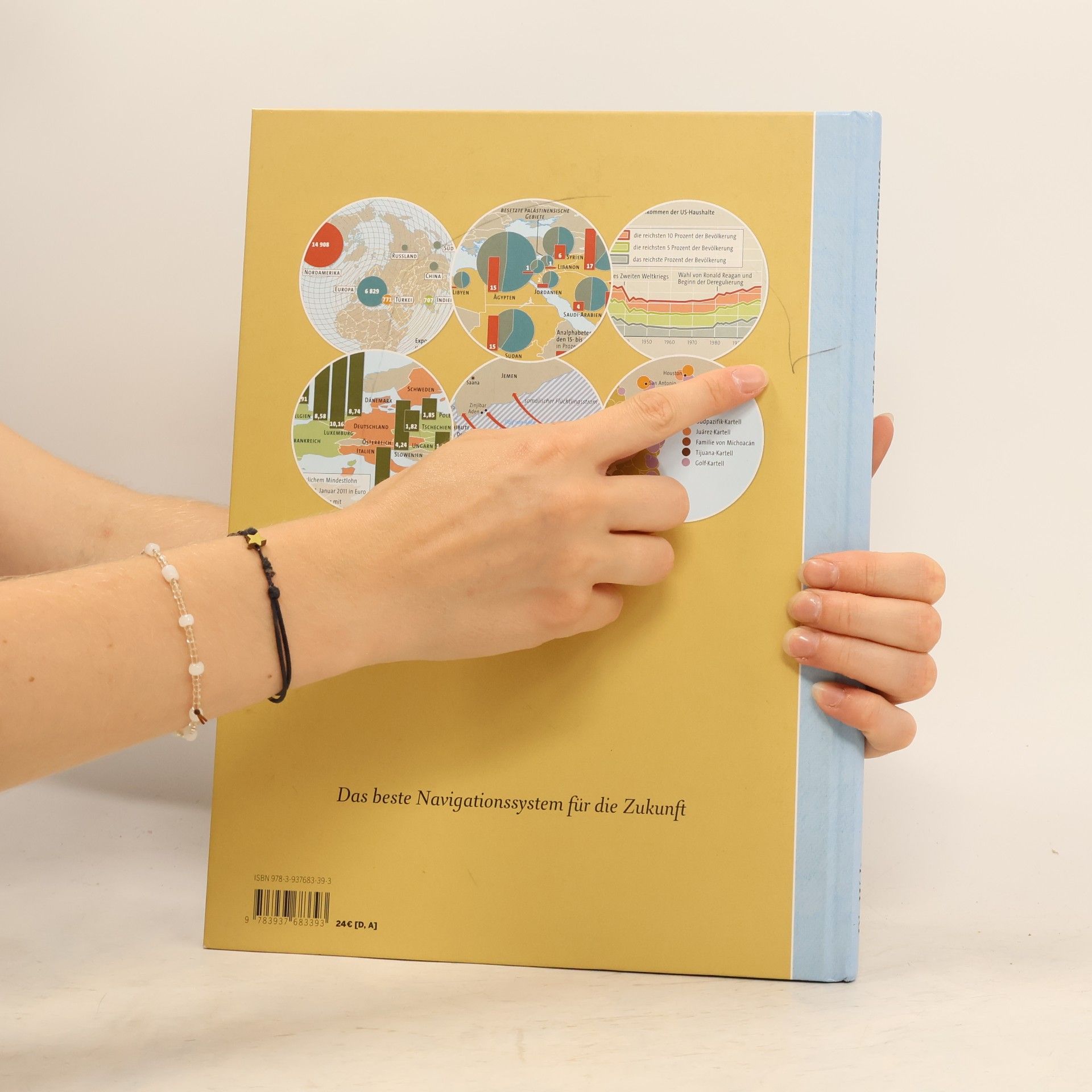 Kolektív autorov Atlas der Globalisierung
