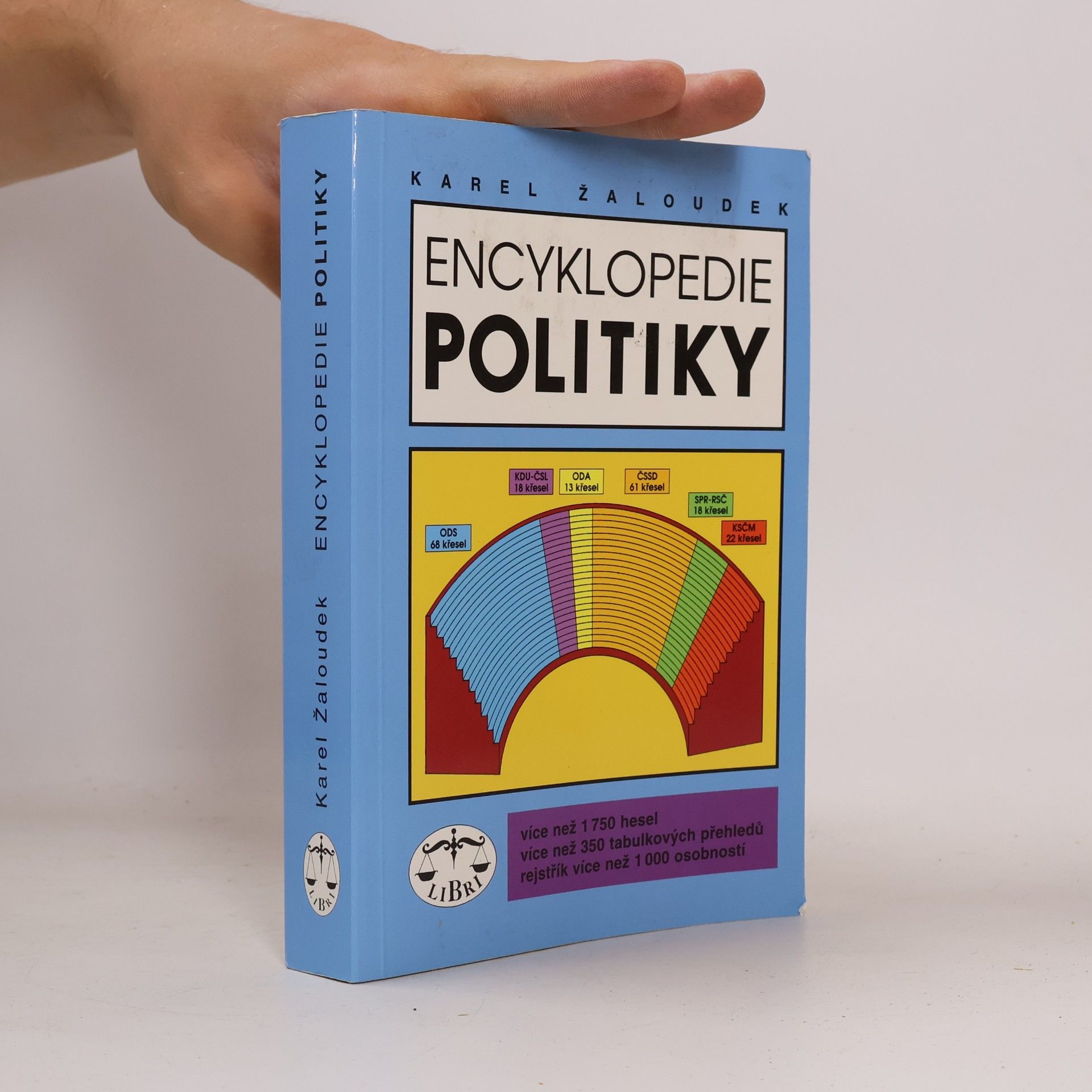 Karel Žaloudek Encyklopedie politiky