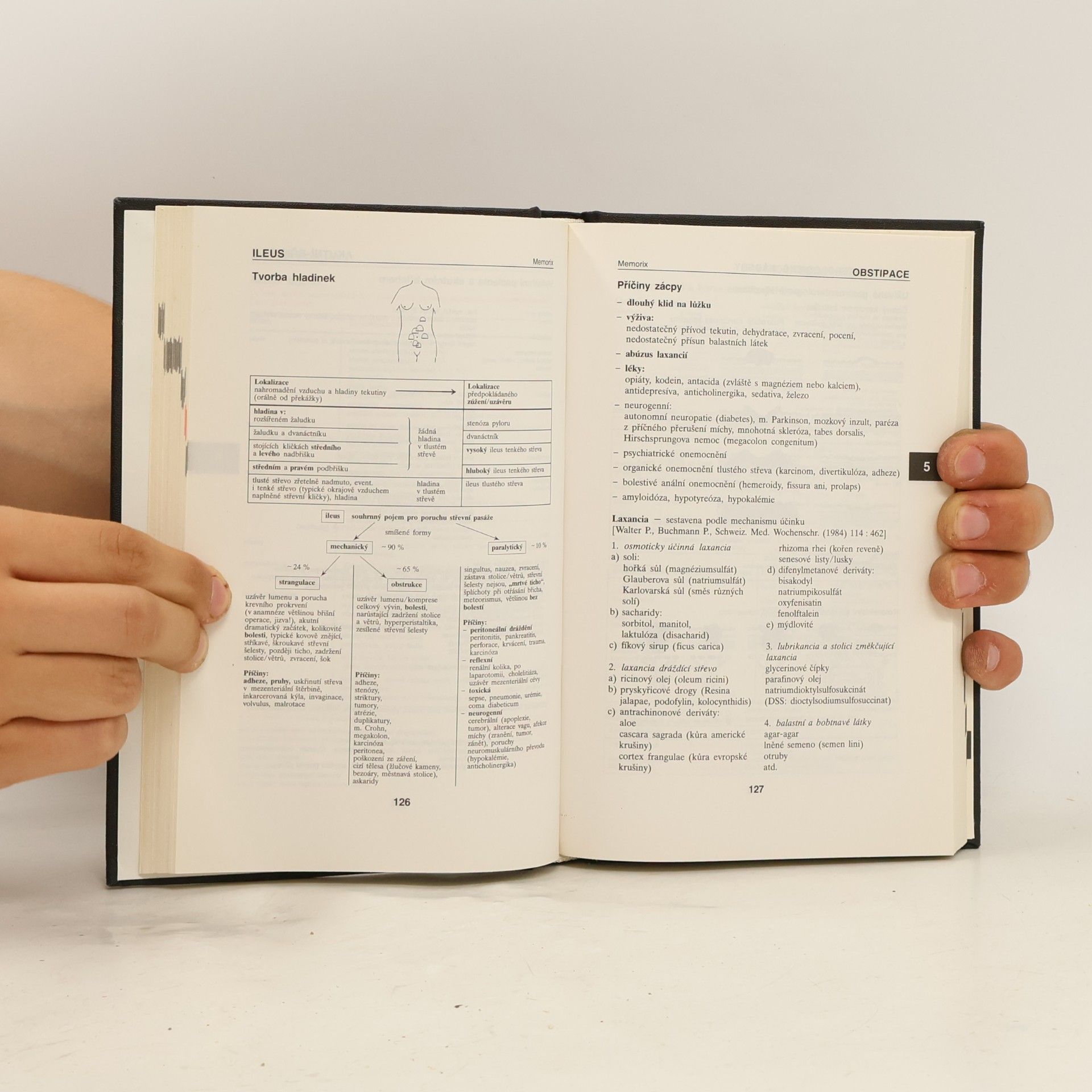 Conrad Droste Memorix. Vademecum lékaře