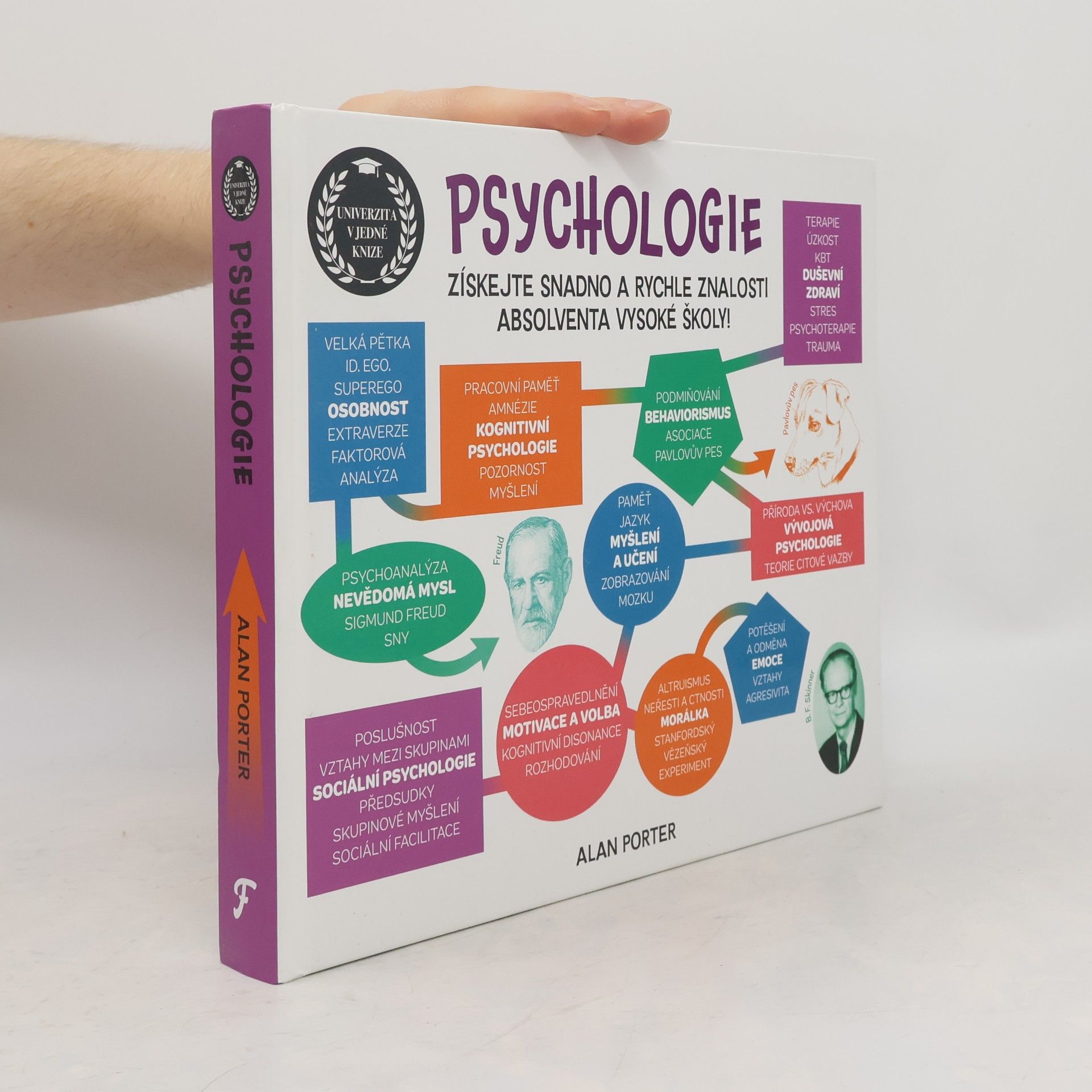Alan Porter Univerzita v jedné knize: Psychologie