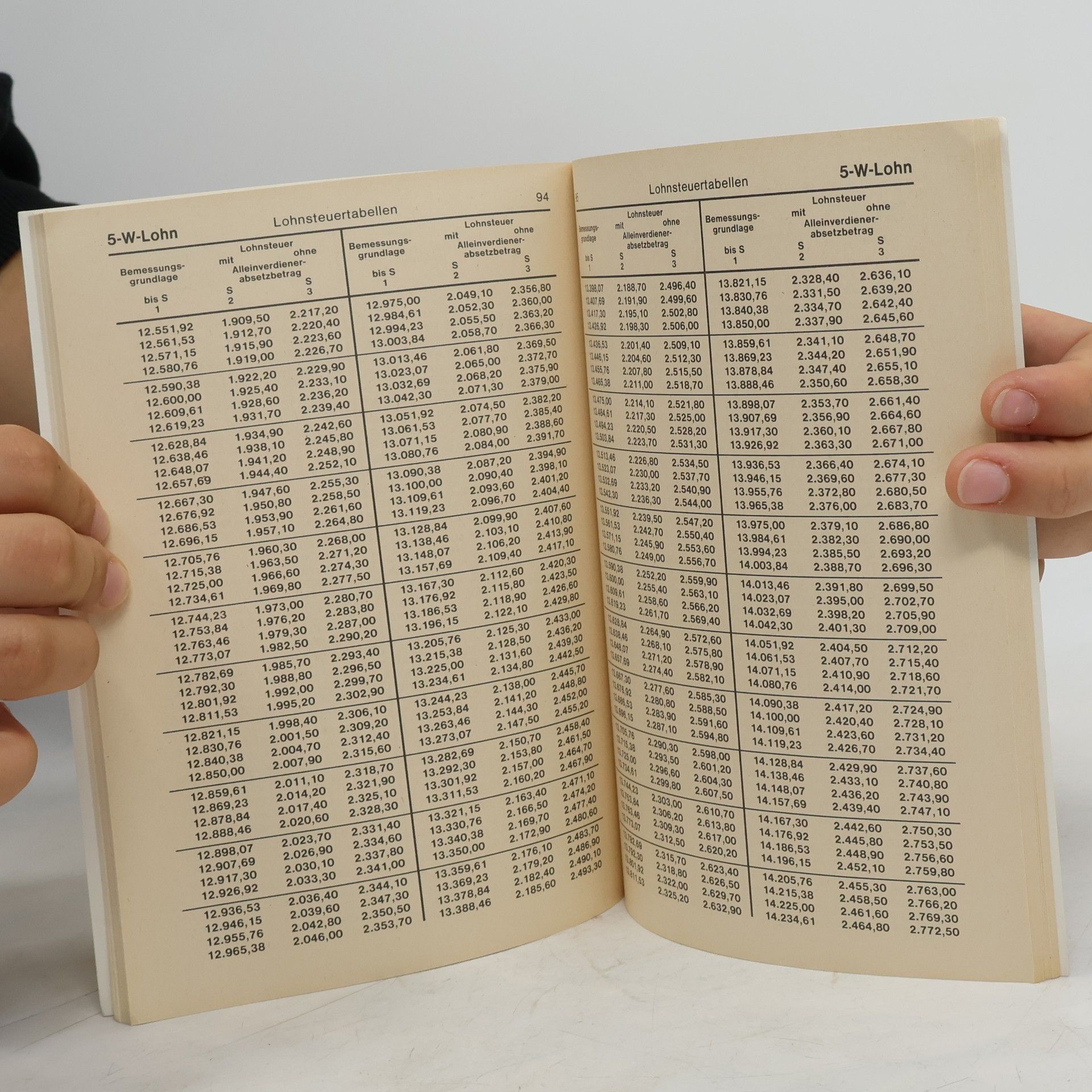 Autorenkollektiv Der Steuerzahler. Lohnsteuertabellen 1982