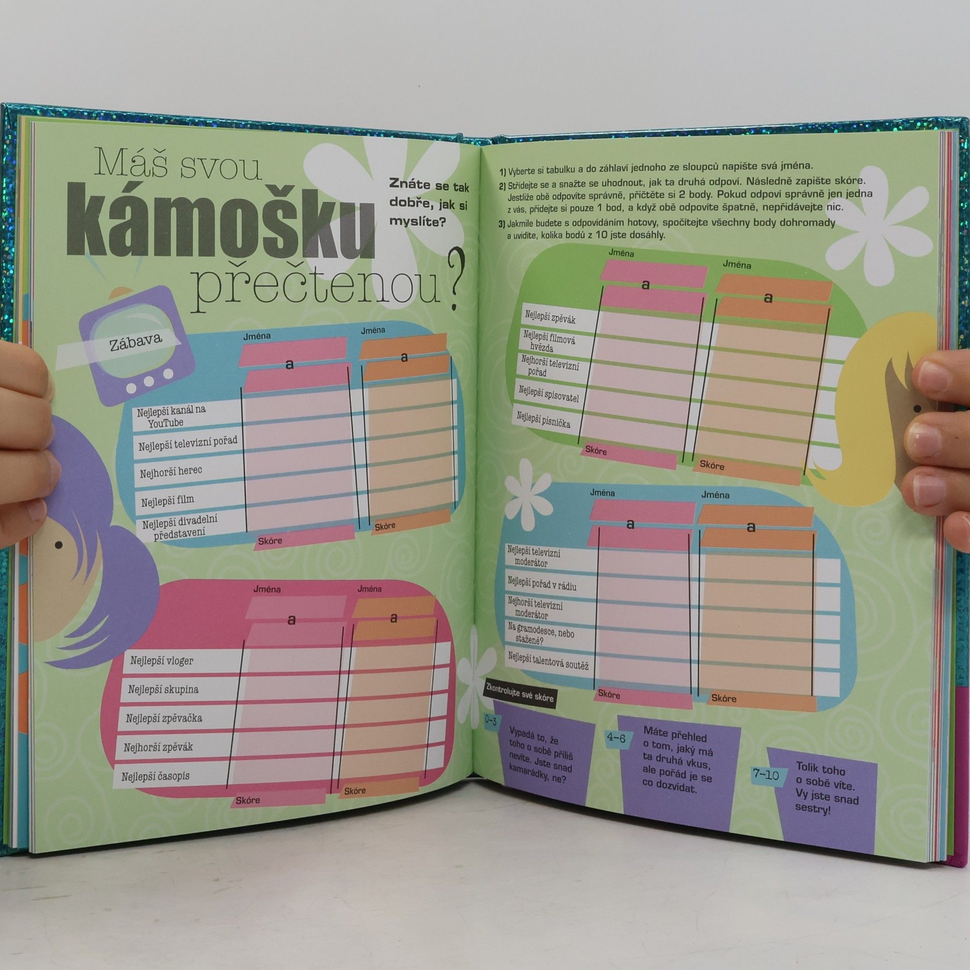 Autorenkollektiv Testy pro kámošky