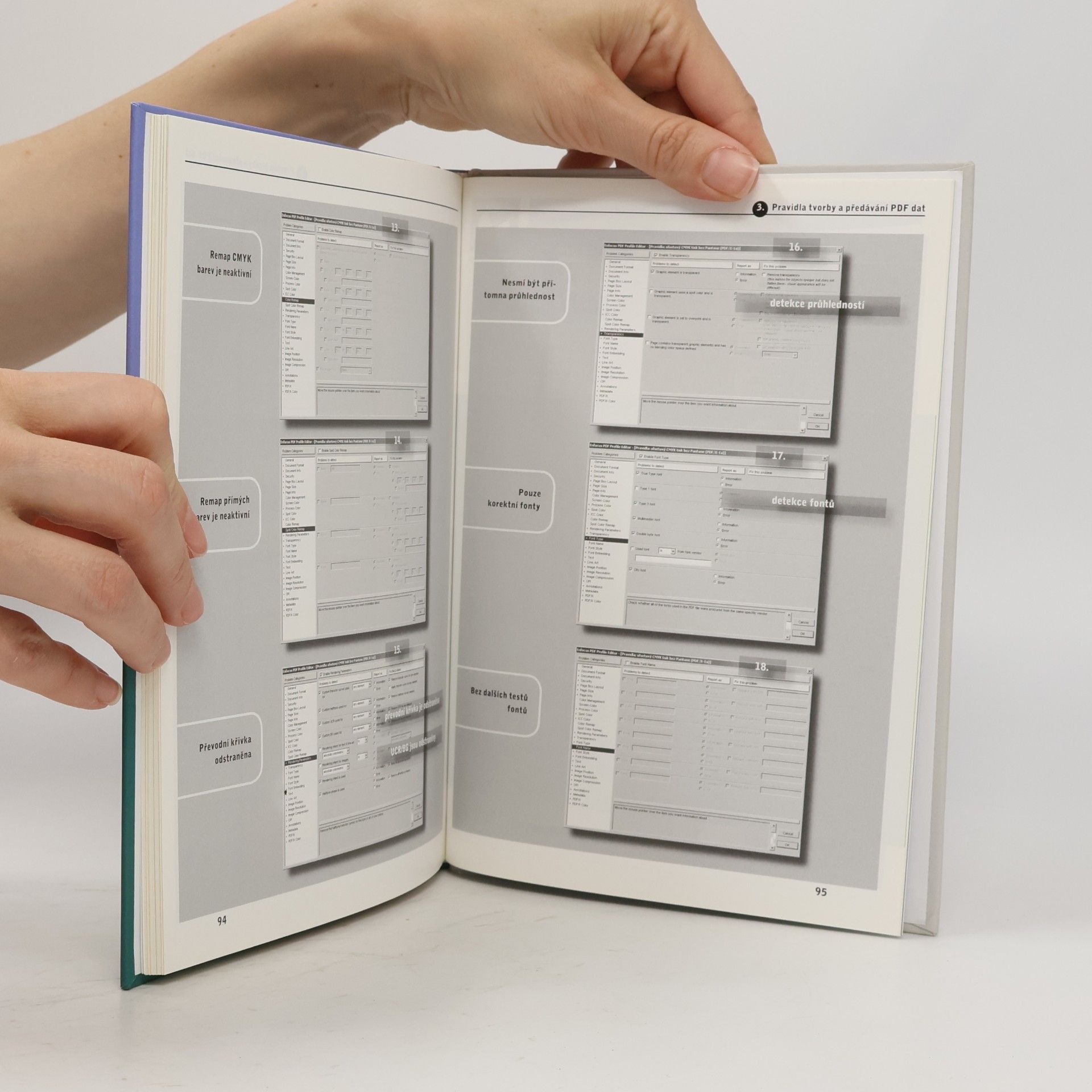 Jan Smékal PostScript & PDF. Pravidla tvorby a předávání PDF dat do ofsetových tiskáren