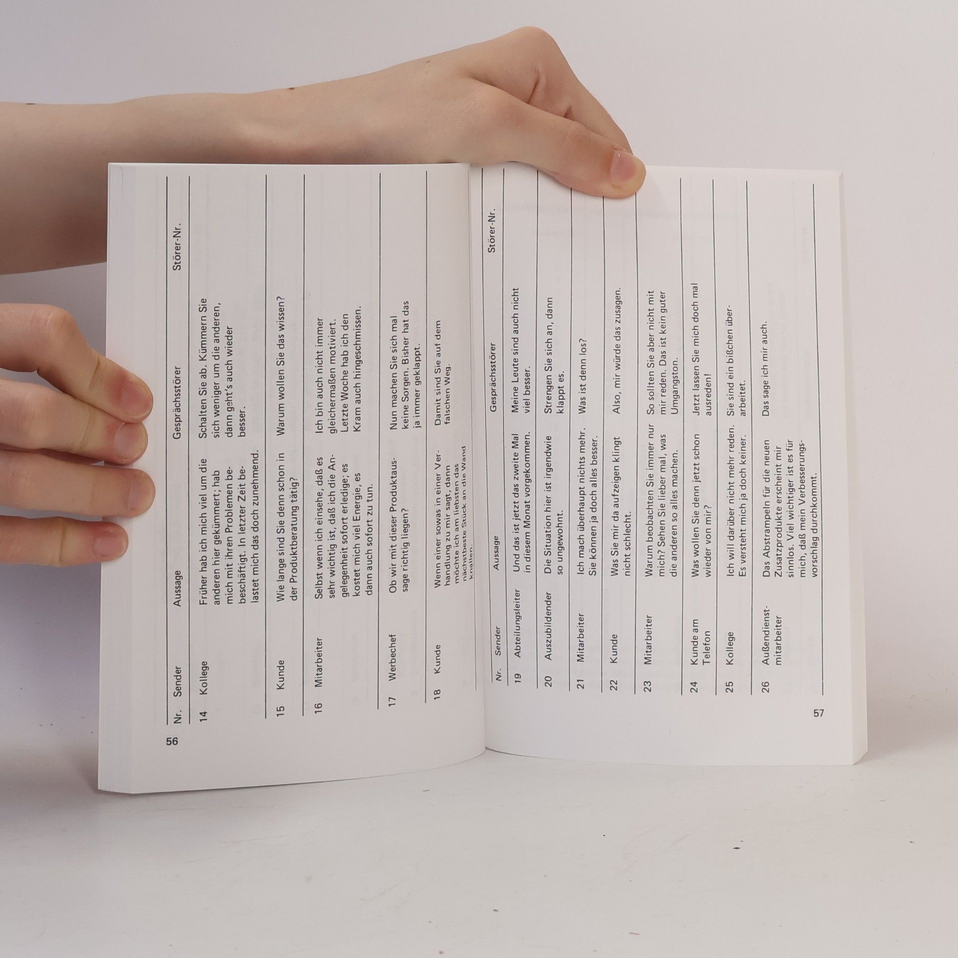 Rolf H. Bay expert-Taschenbücher: Erfolgreiche Gespräche durch aktives Zuhören