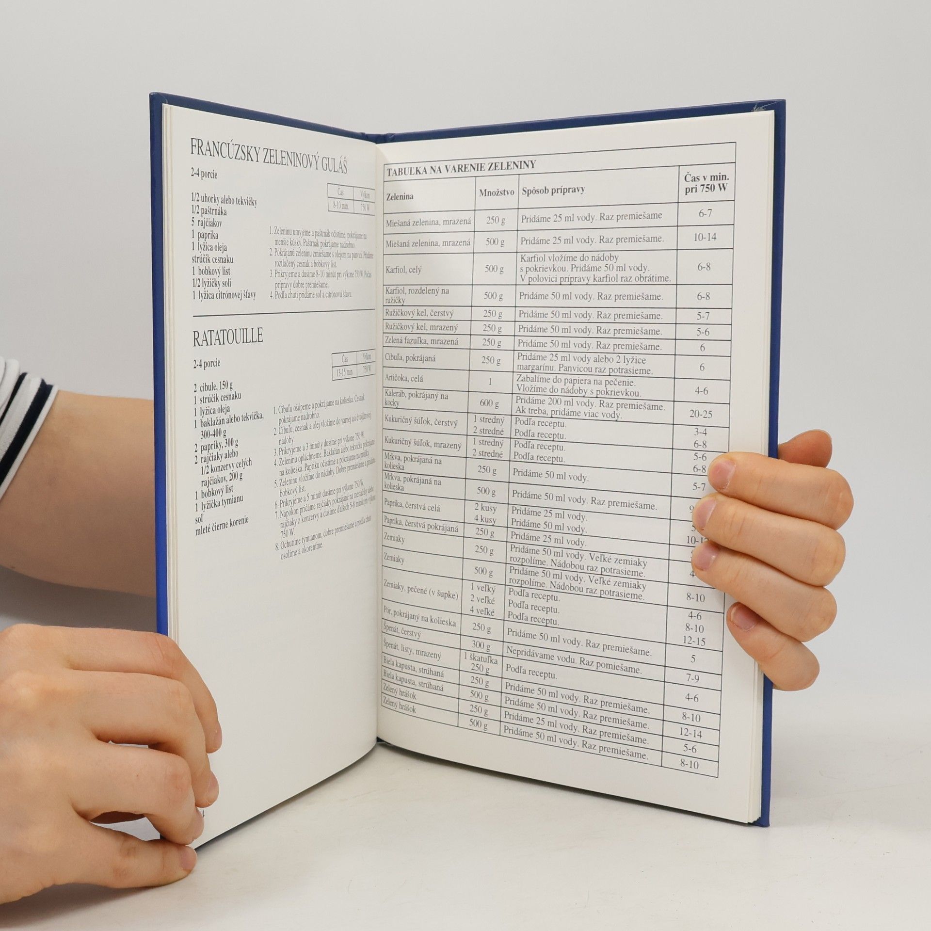 Autorenkollektiv Mikrovlnná kuchárka