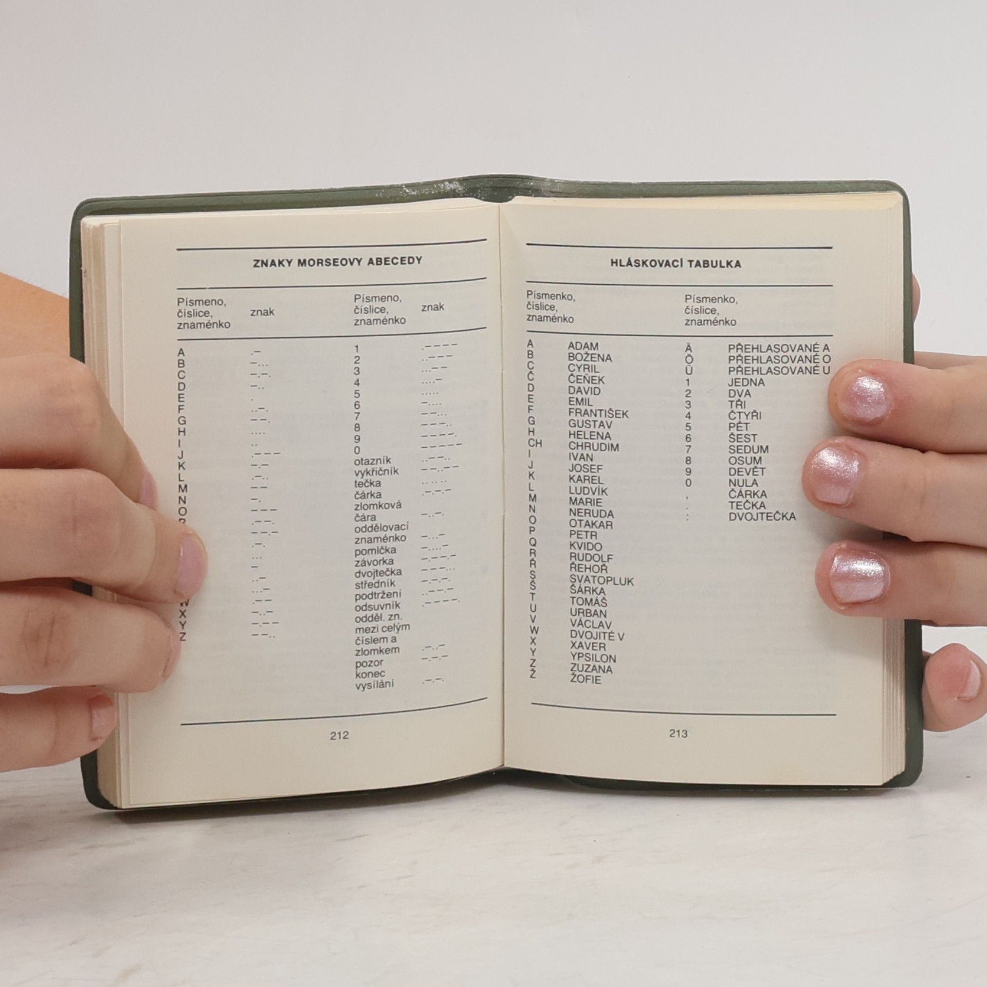 Various authors Vojenskopolitický zápisník. 1986