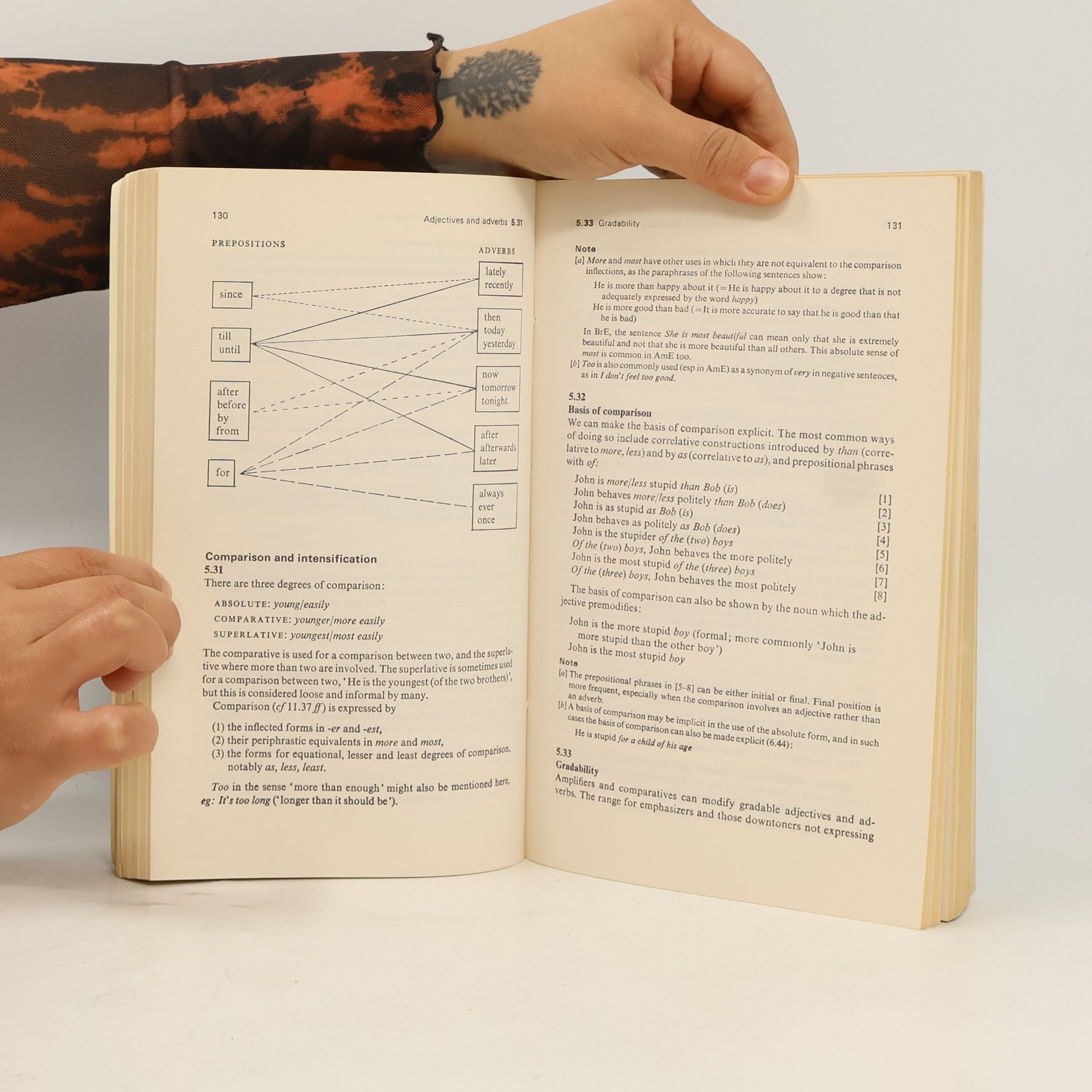 Randolph Quirk A University Grammar of English