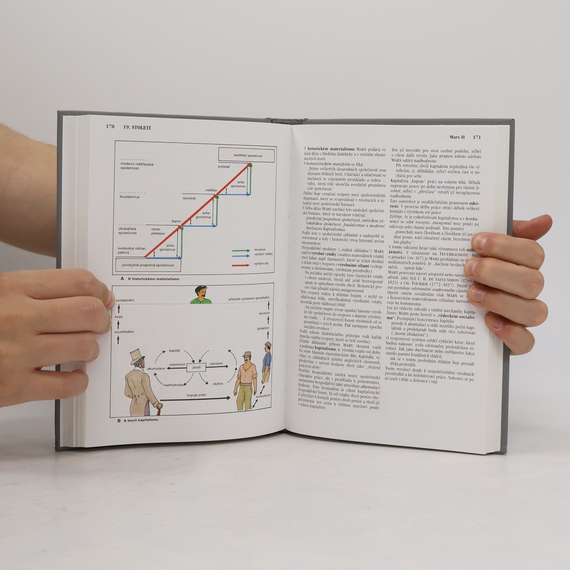 Peter Kunzmann Encyklopedický atlas filosofie