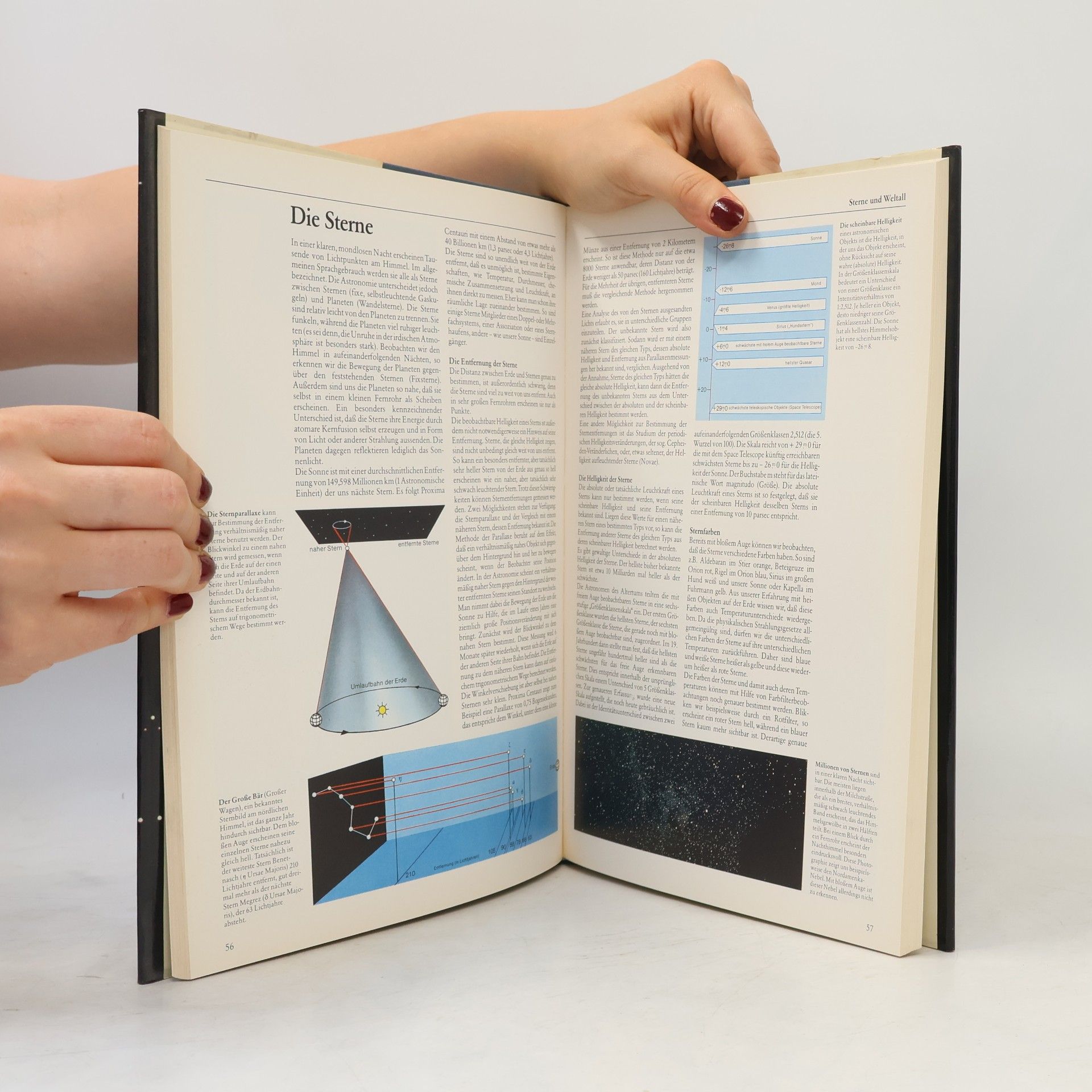 Robin Kerrod Das Weltall. Planeten, Sonnen, Galaxien